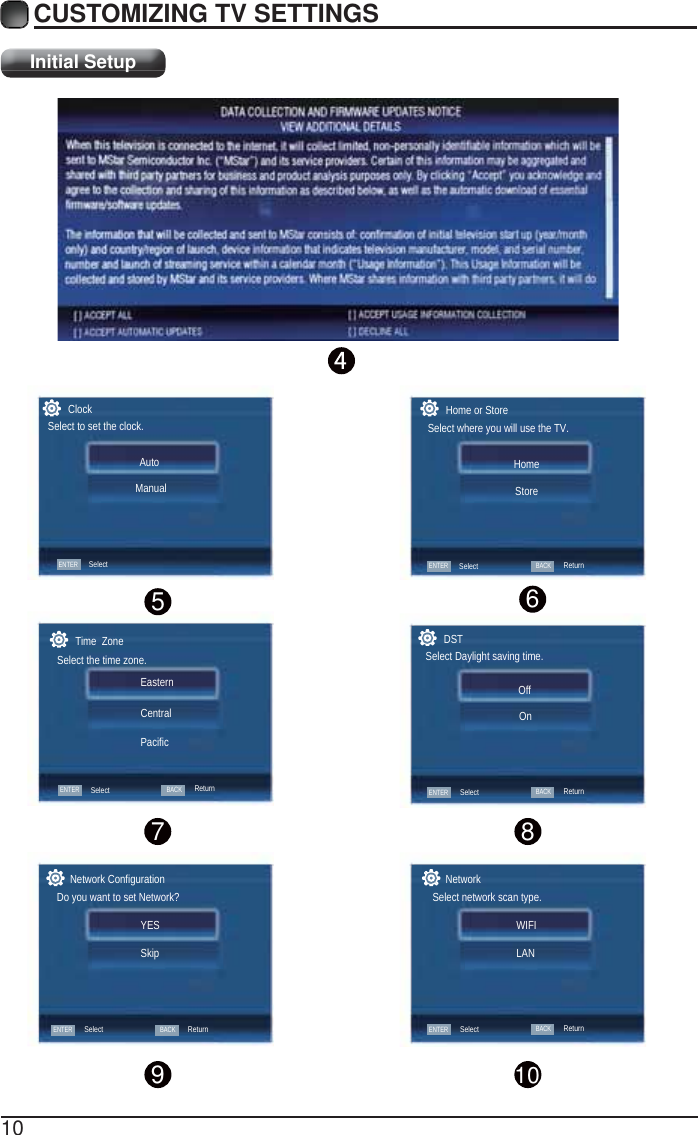10CUSTOMIZING TV SETTINGSInitial SetupHome or StoreSelect where you will use the TV.StoreHomeENTERSelectBACKReturn6Time  ZoneSelect the time zone.EasternCentralPacificENTERSelectBACKReturn7DSTSelect Daylight saving time.OnOffReturnENTERSelectBACK89ReturnENTERSelectBACKYESSkipNetwork ConfigurationDo you want to set Network?10ReturnENTERSelectBACKWIFILANNetwork Select network scan type.5SelectClockSelect to set the clock.ManualAutoENTER