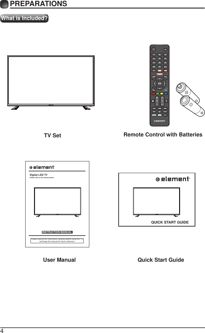 4What is Included?PREPARATIONS TV SetRemote Control with BatteriesUser Manual Quick Start GuideINSTRUCTION MANUALPlease read all the instructions carefully before using this TV,and keep the manual for future reference.Digital LED TVPlease refer to the actual productQUICK START GUIDE15.995215.9952 15.9952Inpu tInputHOME0789456123Q.MENUMenuExitBack      ExitEBackVOL CHTTSINFOMTS/AudioCCList