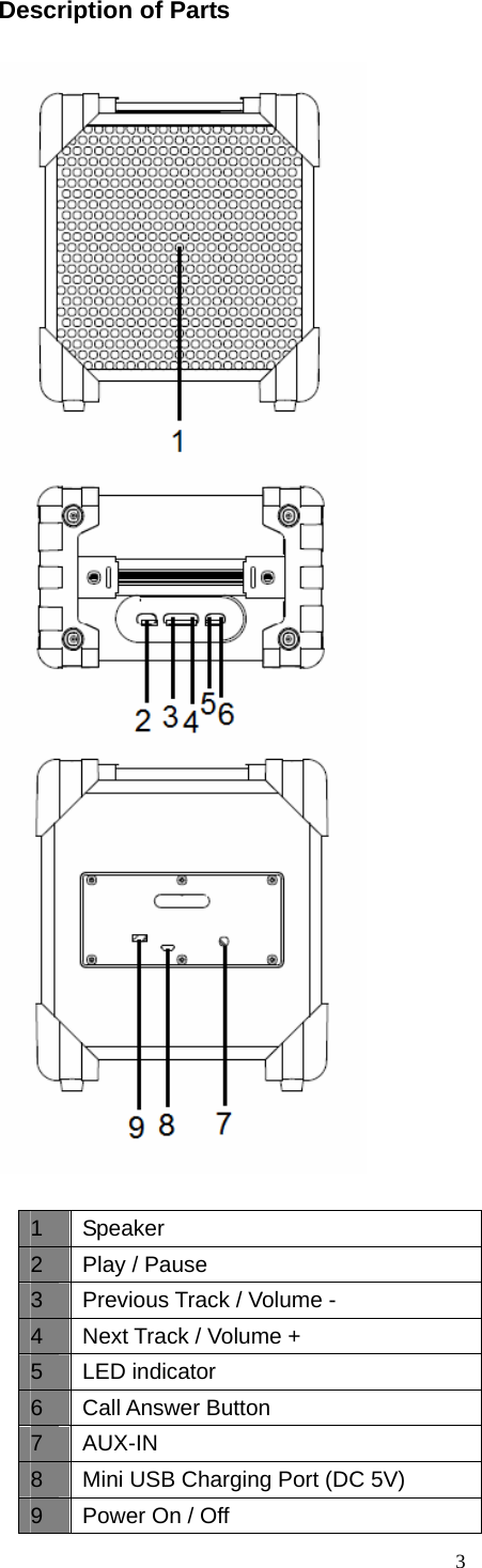  3  Description of Parts             1 Speaker 2  Play / Pause 3  Previous Track / Volume - 4  Next Track / Volume + 5 LED indicator 6 Call Answer Button 7 AUX-IN 8  Mini USB Charging Port (DC 5V) 9  Power On / Off 