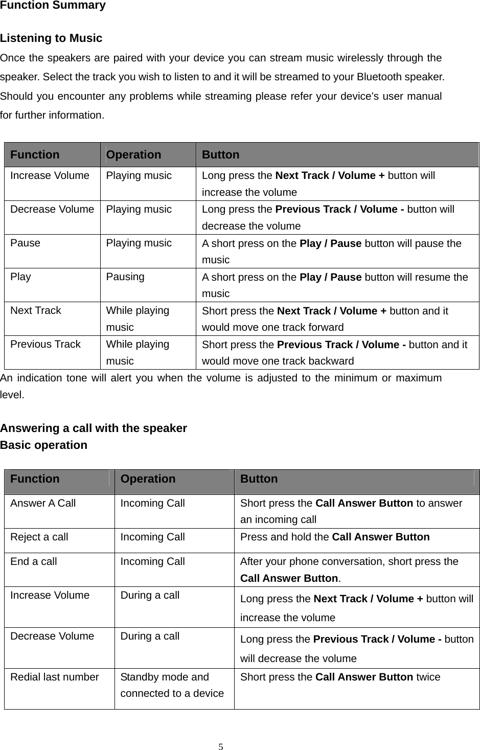  5  Function Summary  Listening to Music Once the speakers are paired with your device you can stream music wirelessly through the speaker. Select the track you wish to listen to and it will be streamed to your Bluetooth speaker. Should you encounter any problems while streaming please refer your device’s user manual for further information.  Function  Operation  Button Increase Volume  Playing music  Long press the Next Track / Volume + button will increase the volume Decrease Volume Playing music  Long press the Previous Track / Volume - button will decrease the volume Pause Playing music A short press on the Play / Pause button will pause the music  Play Pausing A short press on the Play / Pause button will resume the music  Next Track  While playing music Short press the Next Track / Volume + button and it would move one track forward Previous Track  While playing music Short press the Previous Track / Volume - button and it would move one track backward An indication tone will alert you when the volume is adjusted to the minimum or maximum level.  Answering a call with the speaker Basic operation  Function  Operation  Button Answer A Call   Incoming Call   Short press the Call Answer Button to answer an incoming call Reject a call  Incoming Call  Press and hold the Call Answer Button End a call  Incoming Call  After your phone conversation, short press the Call Answer Button. Increase Volume  During a call  Long press the Next Track / Volume + button will increase the volume Decrease Volume  During a call  Long press the Previous Track / Volume - button will decrease the volume Redial last number  Standby mode and connected to a device Short press the Call Answer Button twice  