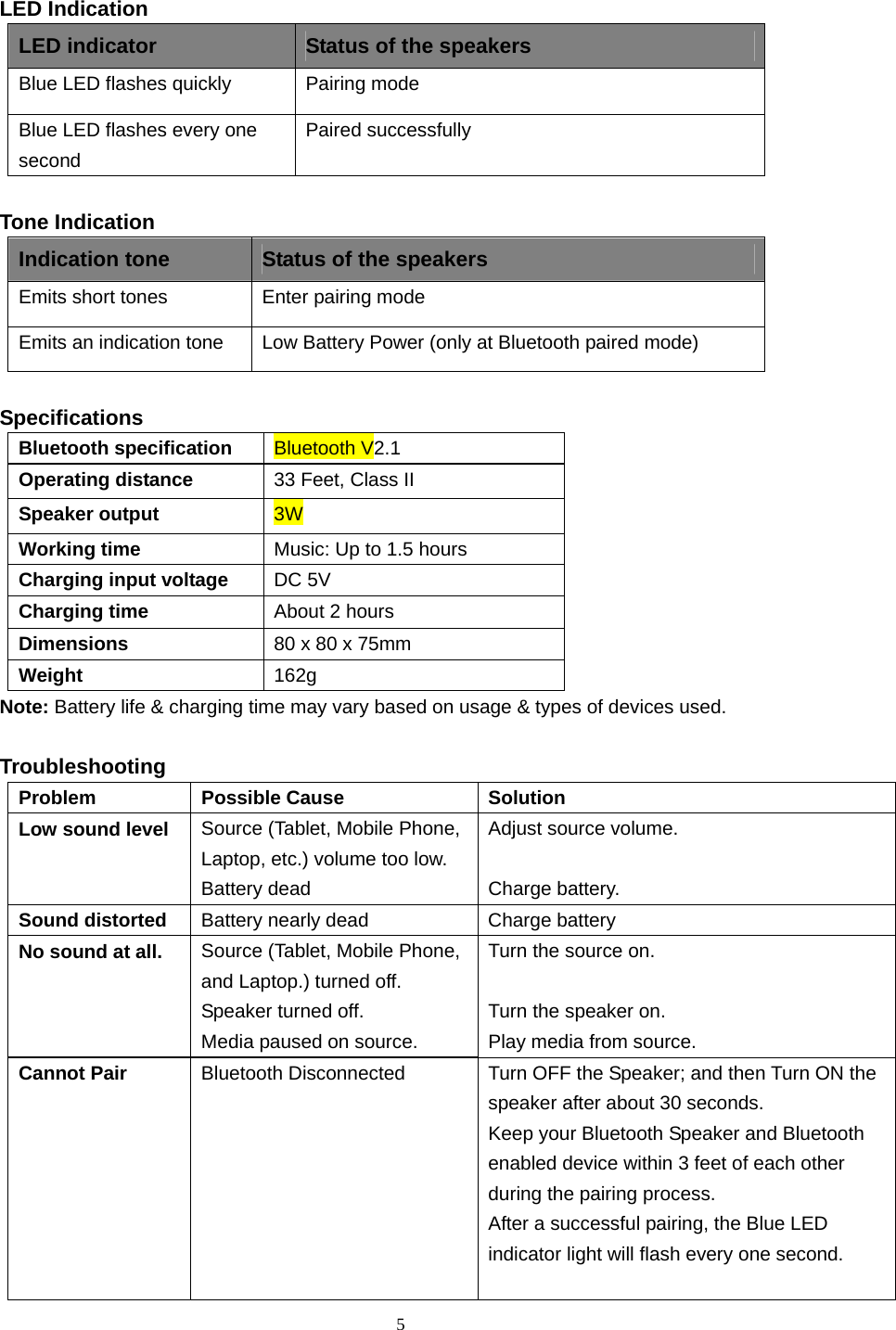  5   LED Indication LED indicator  Status of the speakers Blue LED flashes quickly  Pairing mode Blue LED flashes every one second Paired successfully  Tone Indication Indication tone  Status of the speakers Emits short tones  Enter pairing mode Emits an indication tone  Low Battery Power (only at Bluetooth paired mode)  Specifications Bluetooth specification  Bluetooth V2.1 Operating distance  33 Feet, Class II Speaker output  3W Working time  Music: Up to 1.5 hours Charging input voltage  DC 5V Charging time  About 2 hours Dimensions  80 x 80 x 75mm Weight  162g Note: Battery life &amp; charging time may vary based on usage &amp; types of devices used.  Troubleshooting Problem Possible Cause  Solution Low sound level  Source (Tablet, Mobile Phone, Laptop, etc.) volume too low. Battery dead Adjust source volume.  Charge battery. Sound distorted  Battery nearly dead  Charge battery No sound at all.  Source (Tablet, Mobile Phone, and Laptop.) turned off.   Speaker turned off.   Media paused on source. Turn the source on.  Turn the speaker on. Play media from source. Cannot Pair  Bluetooth Disconnected  Turn OFF the Speaker; and then Turn ON the speaker after about 30 seconds.   Keep your Bluetooth Speaker and Bluetooth enabled device within 3 feet of each other during the pairing process. After a successful pairing, the Blue LED indicator light will flash every one second.    