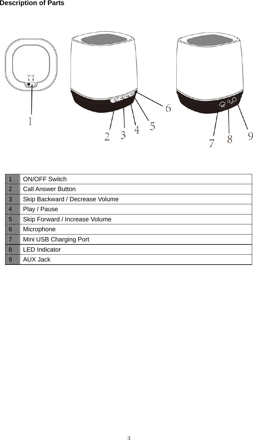  3  Description of Parts                       1 ON/OFF Switch 2 Call Answer Button 3  Skip Backward / Decrease Volume   4  Play / Pause 5  Skip Forward / Increase Volume 6 Microphone 7  Mini USB Charging Port 8 LED Indicator 9 AUX Jack 