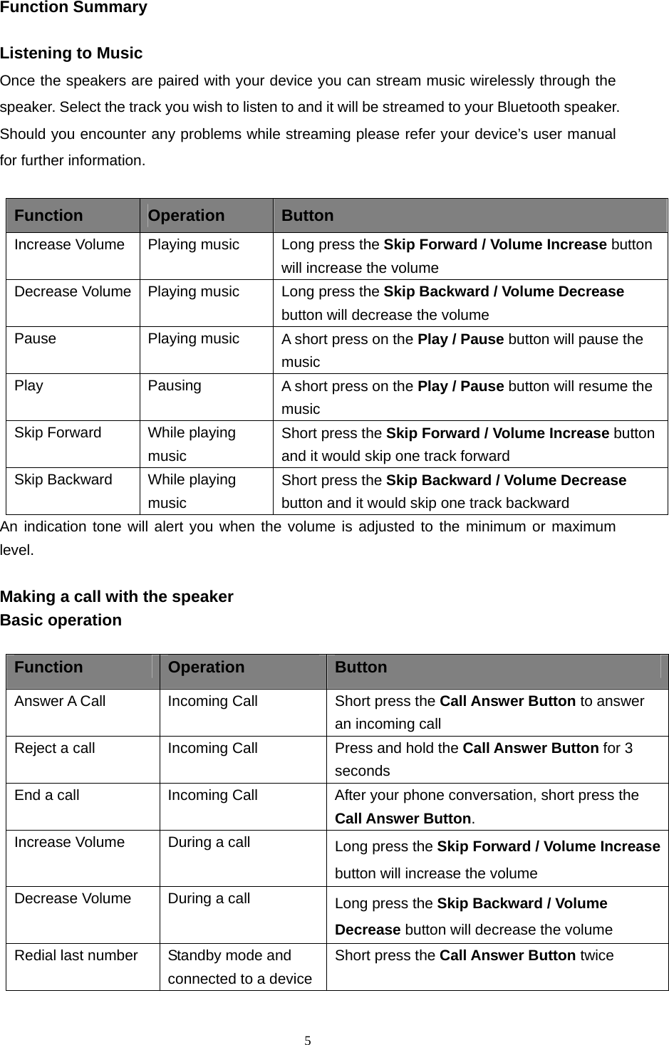  5  Function Summary    Listening to Music Once the speakers are paired with your device you can stream music wirelessly through the speaker. Select the track you wish to listen to and it will be streamed to your Bluetooth speaker. Should you encounter any problems while streaming please refer your device’s user manual for further information.  Function  Operation  Button Increase Volume  Playing music  Long press the Skip Forward / Volume Increase button will increase the volume Decrease Volume Playing music  Long press the Skip Backward / Volume Decrease button will decrease the volume Pause Playing music A short press on the Play / Pause button will pause the music  Play Pausing A short press on the Play / Pause button will resume the music  Skip Forward  While playing music Short press the Skip Forward / Volume Increase button and it would skip one track forward Skip Backward  While playing music Short press the Skip Backward / Volume Decrease button and it would skip one track backward An indication tone will alert you when the volume is adjusted to the minimum or maximum level.  Making a call with the speaker Basic operation  Function  Operation  Button Answer A Call   Incoming Call   Short press the Call Answer Button to answer an incoming call Reject a call  Incoming Call  Press and hold the Call Answer Button for 3 seconds End a call  Incoming Call  After your phone conversation, short press the Call Answer Button. Increase Volume  During a call  Long press the Skip Forward / Volume Increase button will increase the volume Decrease Volume  During a call  Long press the Skip Backward / Volume Decrease button will decrease the volume Redial last number  Standby mode and connected to a device Short press the Call Answer Button twice  