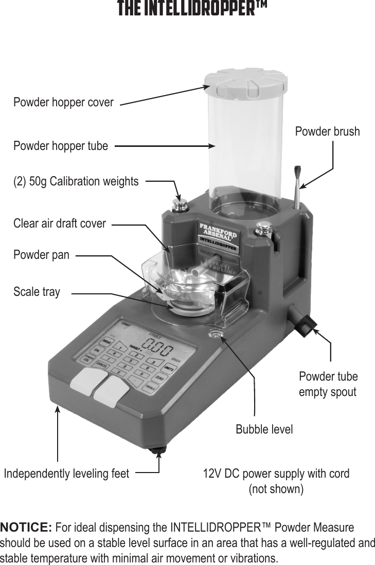 Powder hopper coverPowder hopper tubePowder panScale tray(2) 50g Calibration weightsClear air draft coverPowder tube empty spoutPowder brush12V DC power supply with cord (not shown)Bubble levelIndependently leveling feetNOTICE: For ideal dispensing the INTELLIDROPPER™ Powder Measure should be used on a stable level surface in an area that has a well-regulated and stable temperature with minimal air movement or vibrations.the INTELLIDROPPER™