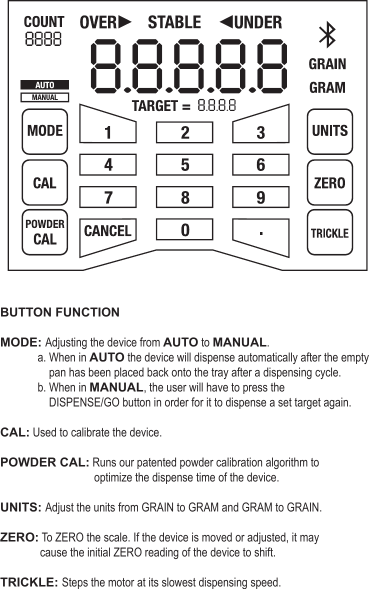 BUTTON FUNCTIONMODE: Adjusting the device from AUTO to MANUAL.   a. When in AUTO the device will dispense automatically after the empty        pan has been placed back onto the tray after a dispensing cycle.   b. When in MANUAL, the user will have to press the       DISPENSE/GO button in order for it to dispense a set target again. CAL: Used to calibrate the device. POWDER CAL: Runs our patented powder calibration algorithm to                                  optimize the dispense time of the device. UNITS: Adjust the units from GRAIN to GRAM and GRAM to GRAIN. ZERO: To ZERO the scale. If the device is moved or adjusted, it may               cause the initial ZERO reading of the device to shift. TRICKLE: Steps the motor at its slowest dispensing speed. 