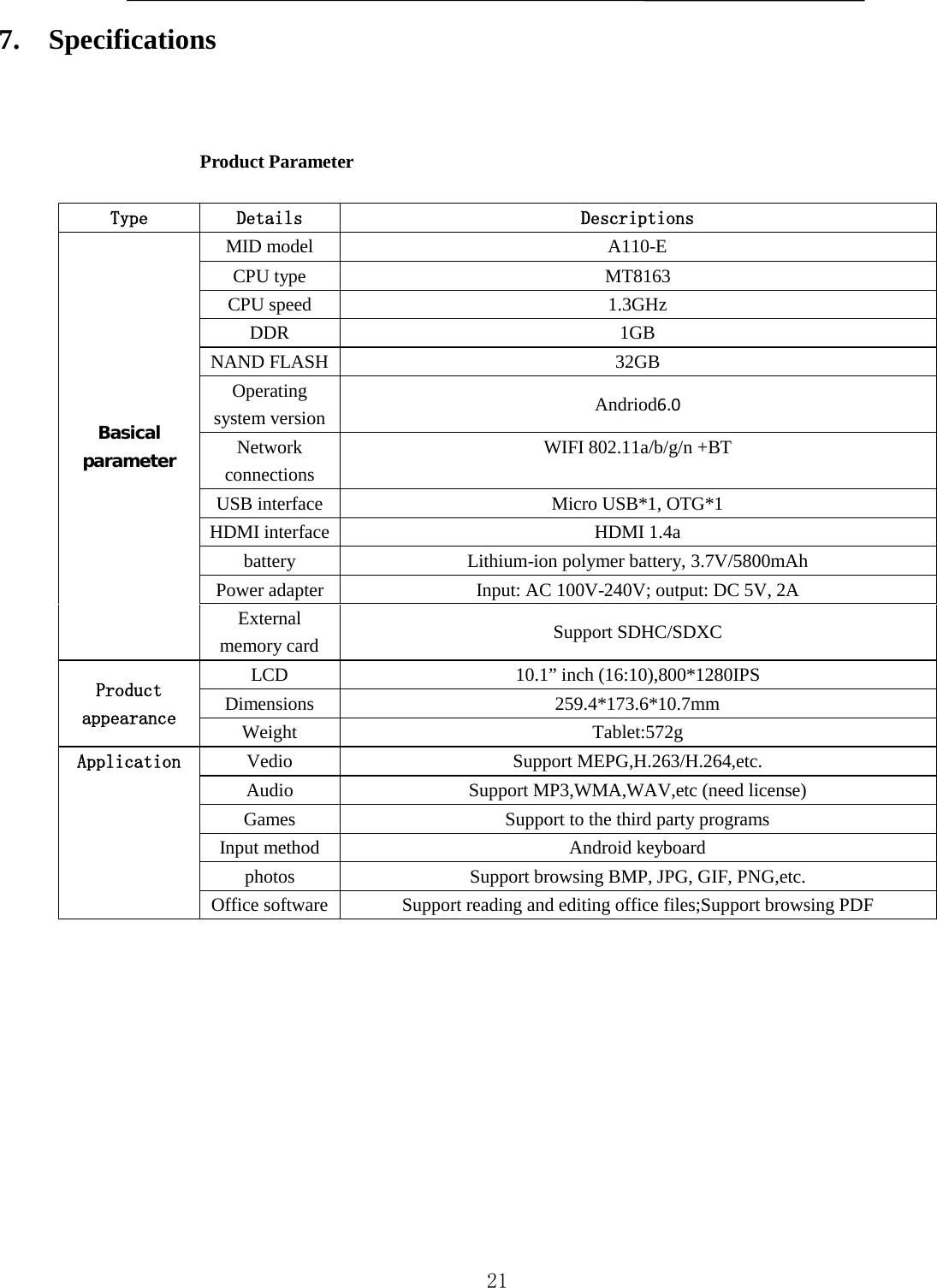   7.  Specifications   Product Parameter  Type Details Descriptions Basical parameter MID model A110-E CPU type MT8163 CPU speed 1.3GHz DDR   1GB NAND FLASH 32GB Operating system version Andriod6.0 Network connections WIFI 802.11a/b/g/n +BT USB interface Micro USB*1, OTG*1 HDMI interface HDMI 1.4a battery Lithium-ion polymer battery, 3.7V/5800mAh Power adapter Input: AC 100V-240V; output: DC 5V, 2A External memory card Support SDHC/SDXC Product appearance LCD 10.1” inch (16:10),800*1280IPS Dimensions 259.4*173.6*10.7mm Weight Tablet:572g   Application Vedio Support MEPG,H.263/H.264,etc. Audio Support MP3,WMA,WAV,etc (need license) Games Support to the third party programs Input method Android keyboard photos Support browsing BMP, JPG, GIF, PNG,etc. Office software Support reading and editing office files;Support browsing PDF      21 