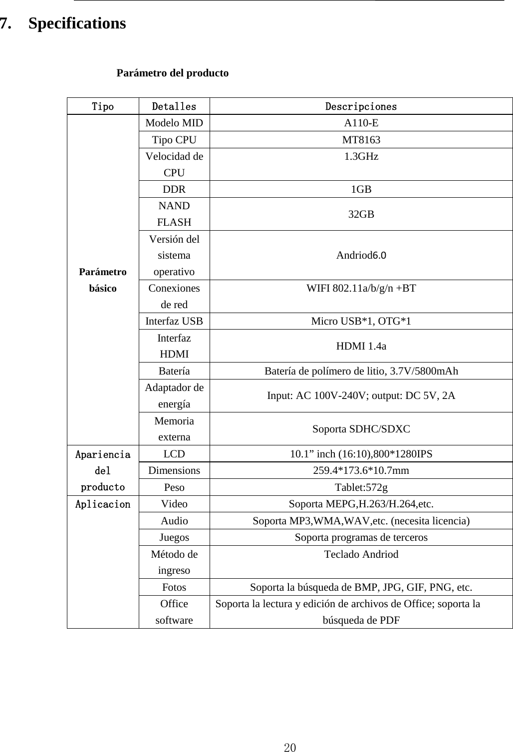   7.  Specifications  Parámetro del producto  Tipo Detalles Descripciones Parámetro básico Modelo MID A110-E Tipo CPU   MT8163 Velocidad de CPU   1.3GHz DDR   1GB NAND FLASH 32GB Versión del sistema operativo Andriod6.0 Conexiones de red WIFI 802.11a/b/g/n +BT Interfaz USB Micro USB*1, OTG*1 Interfaz HDMI HDMI 1.4a Batería Batería de polímero de litio, 3.7V/5800mAh Adaptador de energía Input: AC 100V-240V; output: DC 5V, 2A Memoria externa Soporta SDHC/SDXC Apariencia del producto LCD 10.1” inch (16:10),800*1280IPS Dimensions 259.4*173.6*10.7mm Peso Tablet:572g  Aplicacion Video Soporta MEPG,H.263/H.264,etc. Audio Soporta MP3,WMA,WAV,etc. (necesita licencia) Juegos Soporta programas de terceros Método de ingreso Teclado Andriod Fotos Soporta la búsqueda de BMP, JPG, GIF, PNG, etc. Office software Soporta la lectura y edición de archivos de Office; soporta la búsqueda de PDF      20 