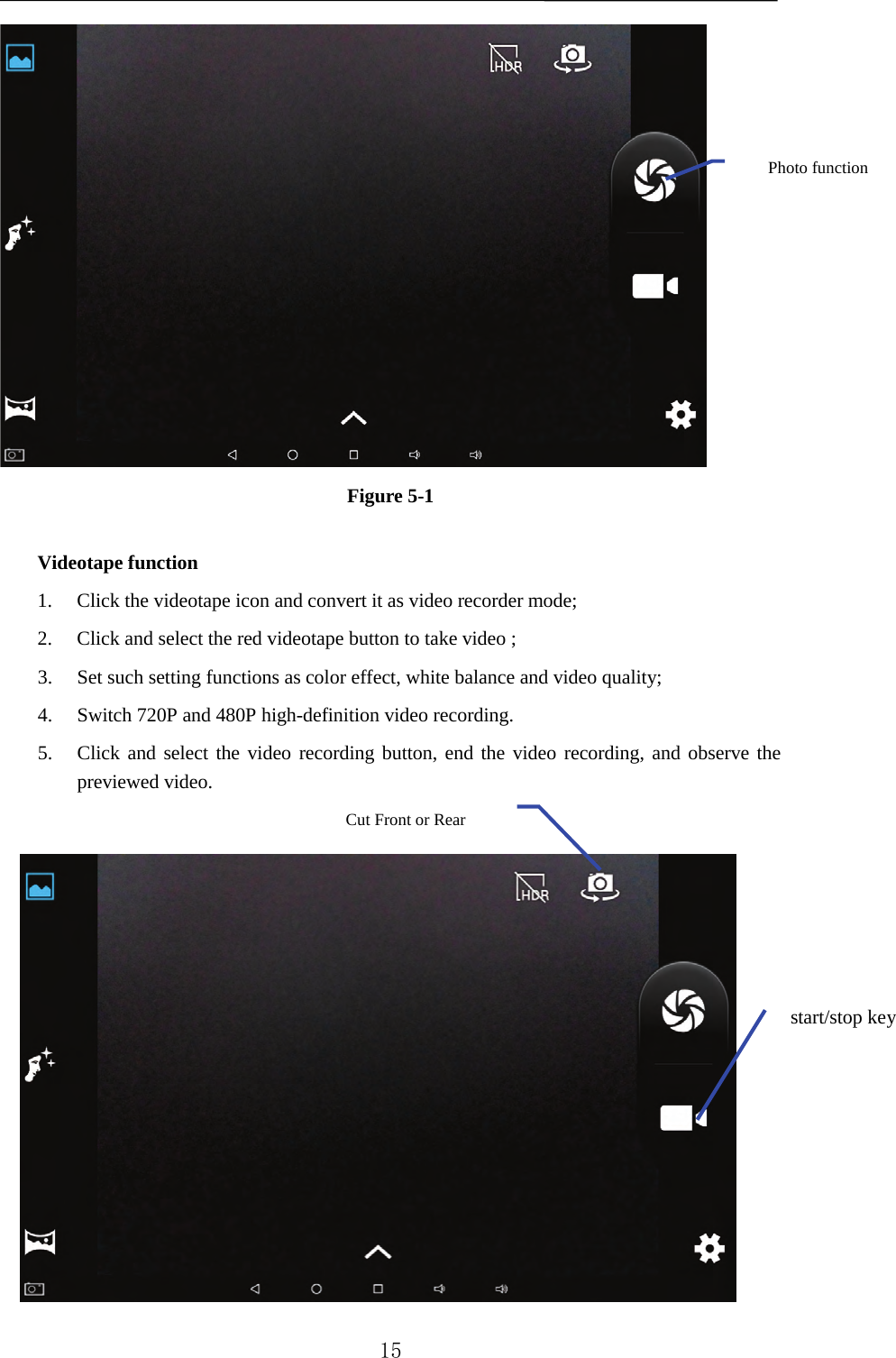    Figure 5-1  Videotape function 1. Click the videotape icon and convert it as video recorder mode;   2. Click and select the red videotape button to take video ;   3. Set such setting functions as color effect, white balance and video quality;   4. Switch 720P and 480P high-definition video recording. 5. Click and select the video recording button, end the video recording, and observe the previewed video.     Photo function   start/stop key  Cut Front or Rear    15 