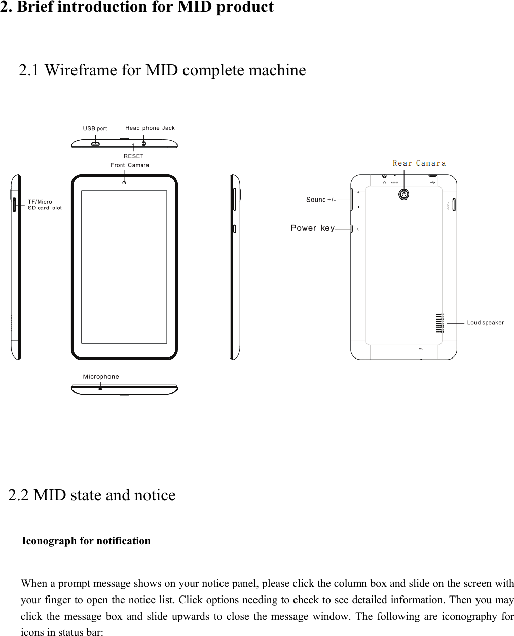  2. Brief introduction for MID product 2.1 Wireframe for MID complete machine       2.2 MID state and notice Iconograph for notification  When a prompt message shows on your notice panel, please click the column box and slide on the screen with your finger to open the notice list. Click options needing to check to see detailed information. Then you may click the message box and slide upwards to close the message window. The following are iconography for icons in status bar: 