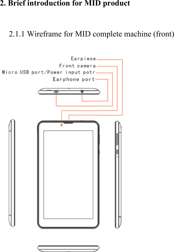 2. Brief introduction for MID product 2.1.1 Wireframe for MID complete machine (front)  