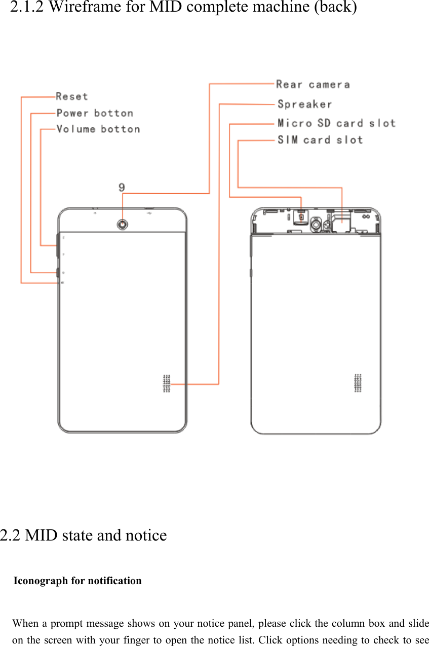  2.1.2 Wireframe for MID complete machine (back)       2.2 MID state and notice Iconograph for notification  When a prompt message shows on your notice panel, please click the column box and slide on the screen with your finger to open the notice list. Click options needing to check to see 