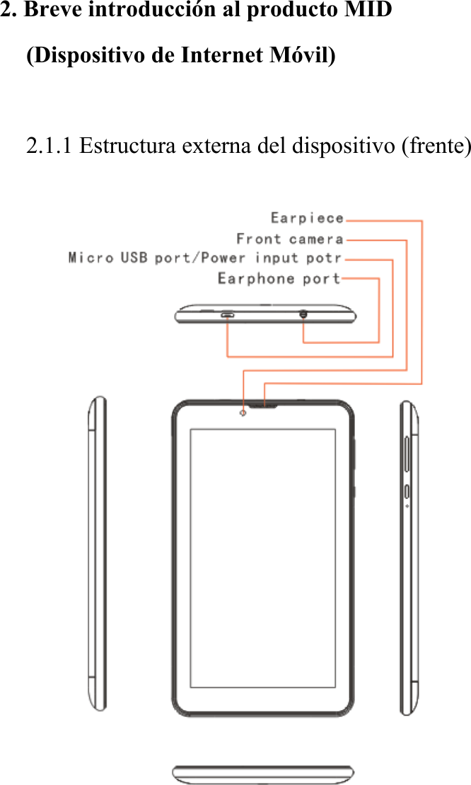 2. Breve introducción al producto MID       (Dispositivo de Internet Móvil) 2.1.1 Estructura externa del dispositivo (frente)           