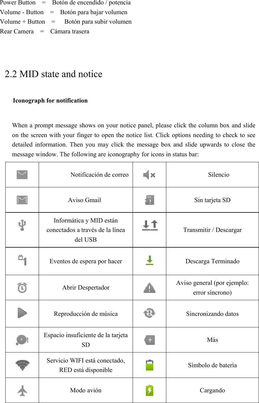 Power Button    =    Botón de encendido / potencia Volume - Button    =    Botón para bajar volumen Volume + Button  =  Botón para subir volumen Rear Camera    =    Cámara trasera    2.2 MID state and notice Iconograph for notification  When a prompt message shows on your notice panel, please click the column box and slide on the screen with your finger to open the notice list. Click options needing to check to see detailed  information. Then  you  may  click  the  message  box  and  slide  upwards  to  close  the message window. The following are iconography for icons in status bar:  Notificación de correo  Silencio  Aviso Gmail  Sin tarjeta SD  Informática y MID están conectados a través de la línea del USB  Transmitir / Descargar  Eventos de espera por hacer   Descarga Terminado  Abrir Despertador  Aviso general (por ejemplo: error síncrono)  Reproducción de música   Sincronizando datos  Espacio insuficiente de la tarjeta SD   Más  Servicio WIFI está conectado, RED está disponible   Símbolo de batería  Modo avión  Cargando 