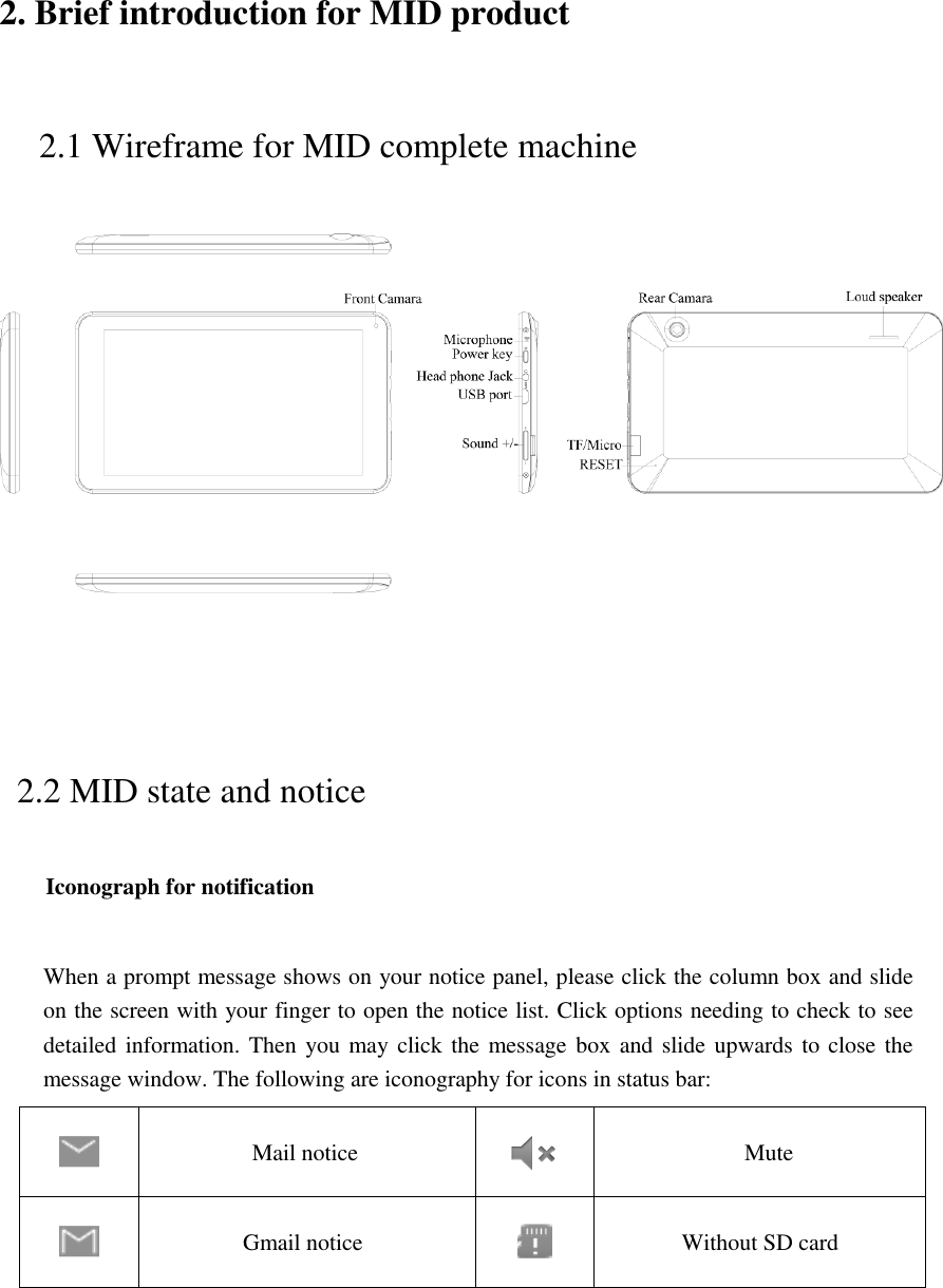  2. Brief introduction for MID product 2.1 Wireframe for MID complete machine        2.2 MID state and notice Iconograph for notification  When a prompt message shows on your notice panel, please click the column box and slide on the screen with your finger to open the notice list. Click options needing to check to see detailed information. Then you may click the message box  and slide upwards to close the message window. The following are iconography for icons in status bar:  Mail notice  Mute  Gmail notice  Without SD card 