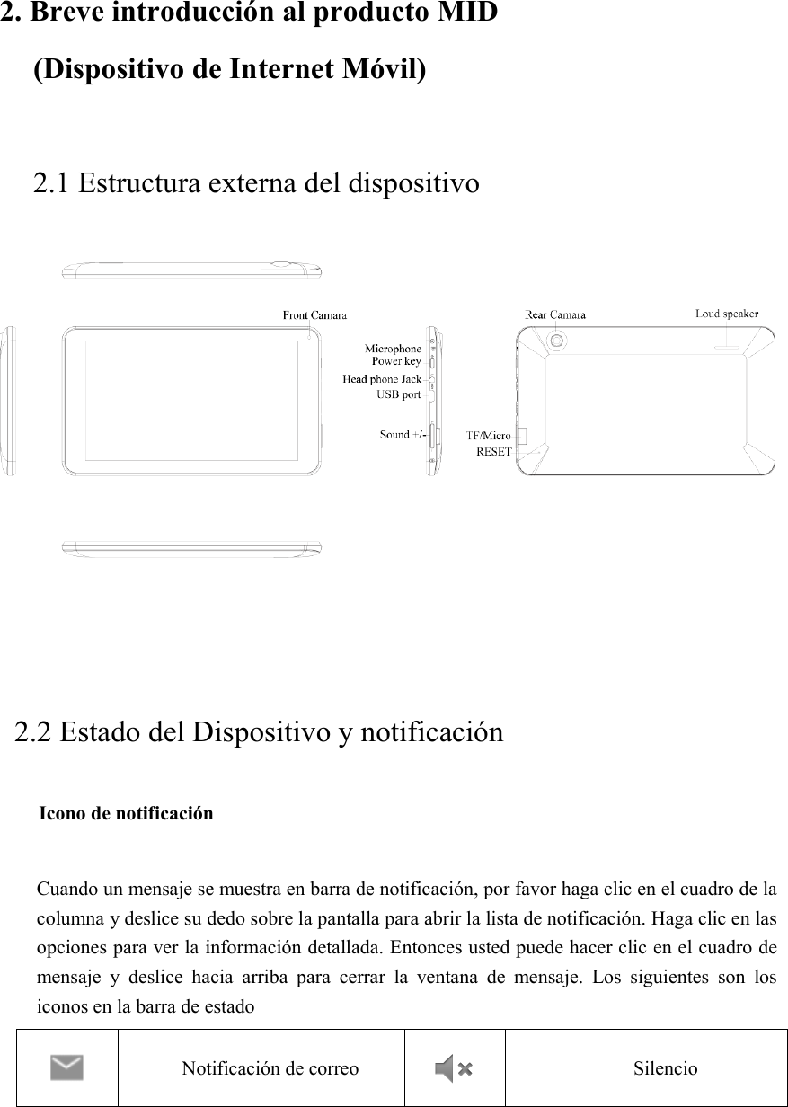  2. Breve introducción al producto MID       (Dispositivo de Internet Móvil) 2.1 Estructura externa del dispositivo          2.2 Estado del Dispositivo y notificación Icono de notificación  Cuando un mensaje se muestra en barra de notificación, por favor haga clic en el cuadro de la columna y deslice su dedo sobre la pantalla para abrir la lista de notificación. Haga clic en las opciones para ver la información detallada. Entonces usted puede hacer clic en el cuadro de mensaje  y  deslice  hacia  arriba  para  cerrar  la  ventana  de  mensaje.  Los  siguientes  son  los iconos en la barra de estado  Notificación de correo   Silencio 