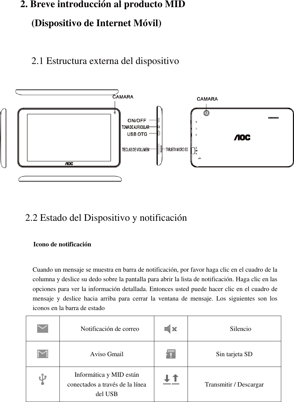 Page 4 of AOC A741 Tablet PC User Manual User  Manual