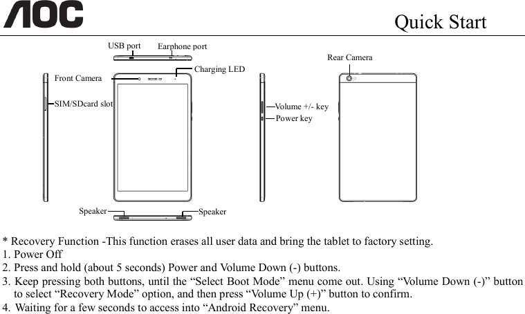                                                 Quick Start                                                                         * Recovery Function -This function erases all user data and bring the tablet to factory setting. 1. Power Off 2. Press and hold (about 5 seconds) Power and Volume Down (-) buttons. 3. Keep pressing both buttons, until the “Select Boot Mode” menu come out. Using “Volume Down (-)” button to select “Recovery Mode” option, and then press “Volume Up (+)” button to confirm. 4. Waiting for a few seconds to access into “Android Recovery” menu. Rear Camera  Front Camera Volume +/- key   Power key Speaker Earphone port SIM/SDcard slotUSB port Speaker Charging LED 