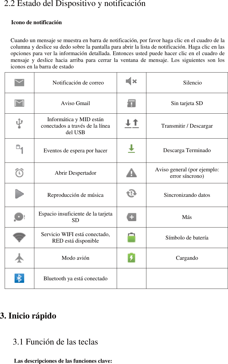 2.2 Estado del Dispositivo y notificación Icono de notificación  Cuando un mensaje se muestra en barra de notificación, por favor haga clic en el cuadro de la columna y deslice su dedo sobre la pantalla para abrir la lista de notificación. Haga clic en las opciones para ver la información detallada. Entonces usted puede hacer clic en el cuadro de mensaje y deslice hacia arriba para cerrar la ventana de mensaje. Los siguientes son los iconos en la barra de estado  Notificación de correo   Silencio  Aviso Gmail   Sin tarjeta SD  Informática y MID están conectados a través de la línea del USB   Transmitir / Descargar  Eventos de espera por hacer   Descarga Terminado  Abrir Despertador   Aviso general (por ejemplo: error síncrono)  Reproducción de música   Sincronizando datos  Espacio insuficiente de la tarjeta SD  Más  Servicio WIFI está conectado, RED está disponible   Símbolo de batería  Modo avión   Cargando  Bluetooth ya está conectado    3. Inicio rápido 3.1 Función de las teclas   Las descripciones de las funciones clave:  