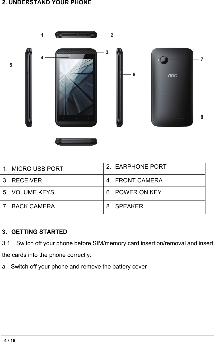 2. UNDERSTAND YOUR PHONE  1. MICRO USB PORT 2. EARPHONE PORT 3. RECEIVER 4. FRONT CAMERA 5. VOLUME KEYS 6. POWER ON KEY 7. BACK CAMERA 8. SPEAKER  3．GETTING STARTED  3.1  Switch off your phone before SIM/memory card insertion/removal and insert the cards into the phone correctly. a. Switch off your phone and remove the battery cover  4 / 18   