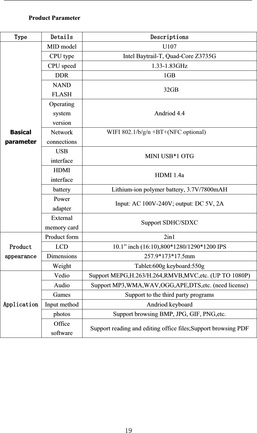 Product Parameter7\SH&apos;HWDLOV&apos;HVFULSWLRQVBasical parameterMID modelU107CPU typeIntel Baytrail-T, Quad-Core Z3735GCPU speed1.33-1.83GHzDDR  1GB NANDFLASH32GB Operating system versionAndriod 4.4Network connectionsWIFI 802.1/b/g/n or a/b/g/n+BT+(NFC optional)USB interfaceMINI USB*1 OTGHDMI interfaceHDMI 1.4abatteryLithium-ion polymer battery, 3.7V/7800mAHPower adapterInput: AC 100V-240V; output: DC 5V, 2AExternal memory cardSupport SDHC/SDXC3URGXFWDSSHDUDQFHProduct form2in1LCD10.1” inch (16:10),800*1280/1290*1200 IPSDimensions257.9*173*17.5mmWeightTablet:600g keyboard:550g$SSOLFDWLRQVedioSupport MEPG,H.263/H.264,RMVB,MVC,etc. (UP TO 1080P)AudioSupport MP3,WMA,WAV,OGG,APE,DTS,etc. (need license)GamesSupport to the third party programsInput methodAndriod keyboardphotosSupport browsing BMP, JPG, GIF, PNG,etc.Office softwareSupport reading and editing office files;Support browsing PDF        WIFI 802.1/b/g/n +BT+(NFC optional)   