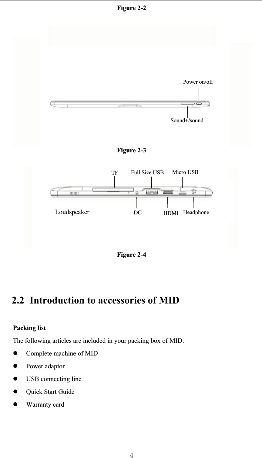 Figure 2-2Figure 2-3Figure 2-42.2 Introduction to accessories of MIDPacking listThe following articles are included in your packing box of MID:zComplete machine of MIDzPower adaptorzUSB connecting linezQuick Start GuidezWarranty cardPower on/offSound+/sound-DCTF Micro USBFull Size USBLoudspeaker HeadphoneHDMI