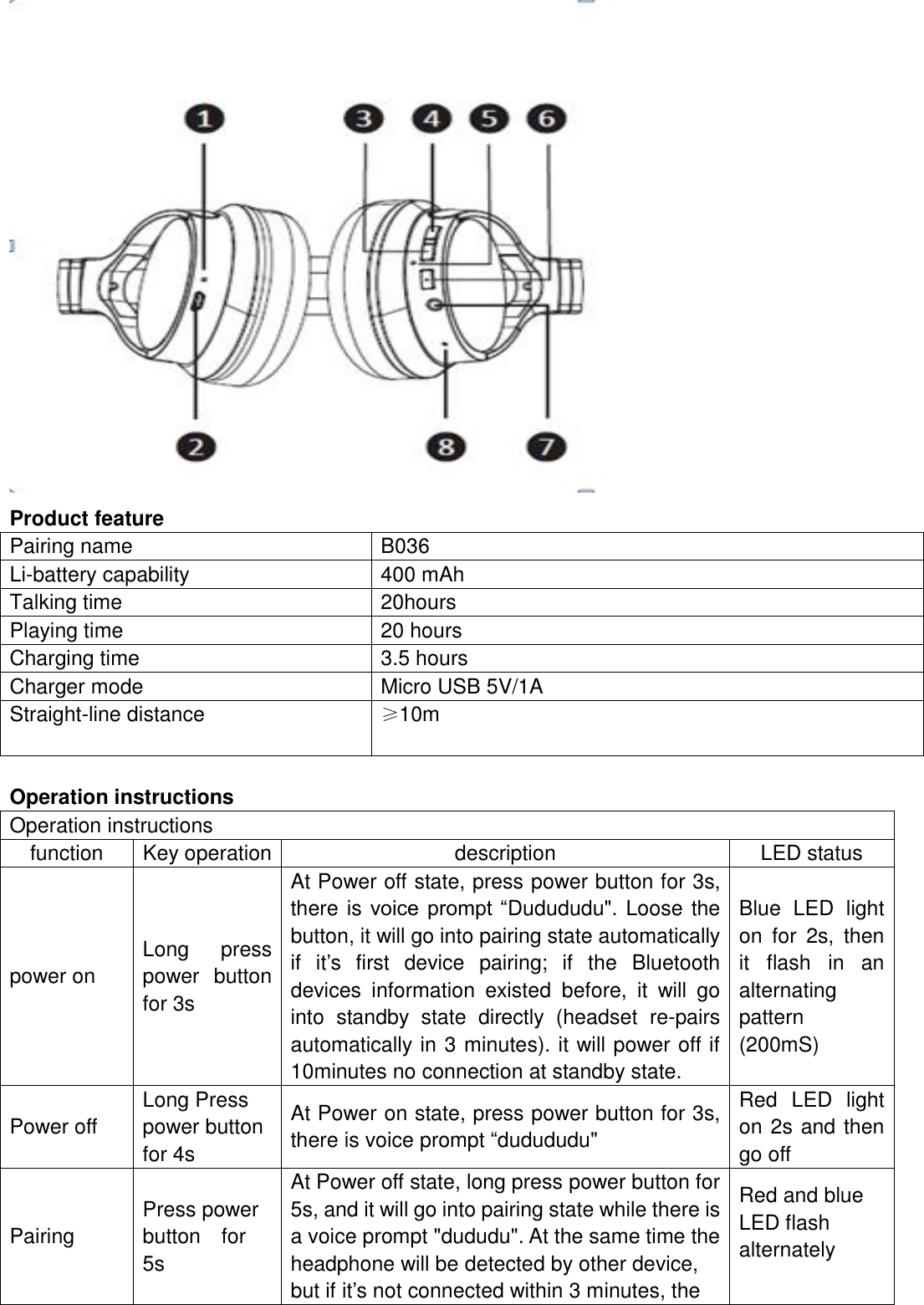 Page 3 of AONI ELECTRONIC A8B036 Bluetooth Headset User Manual 