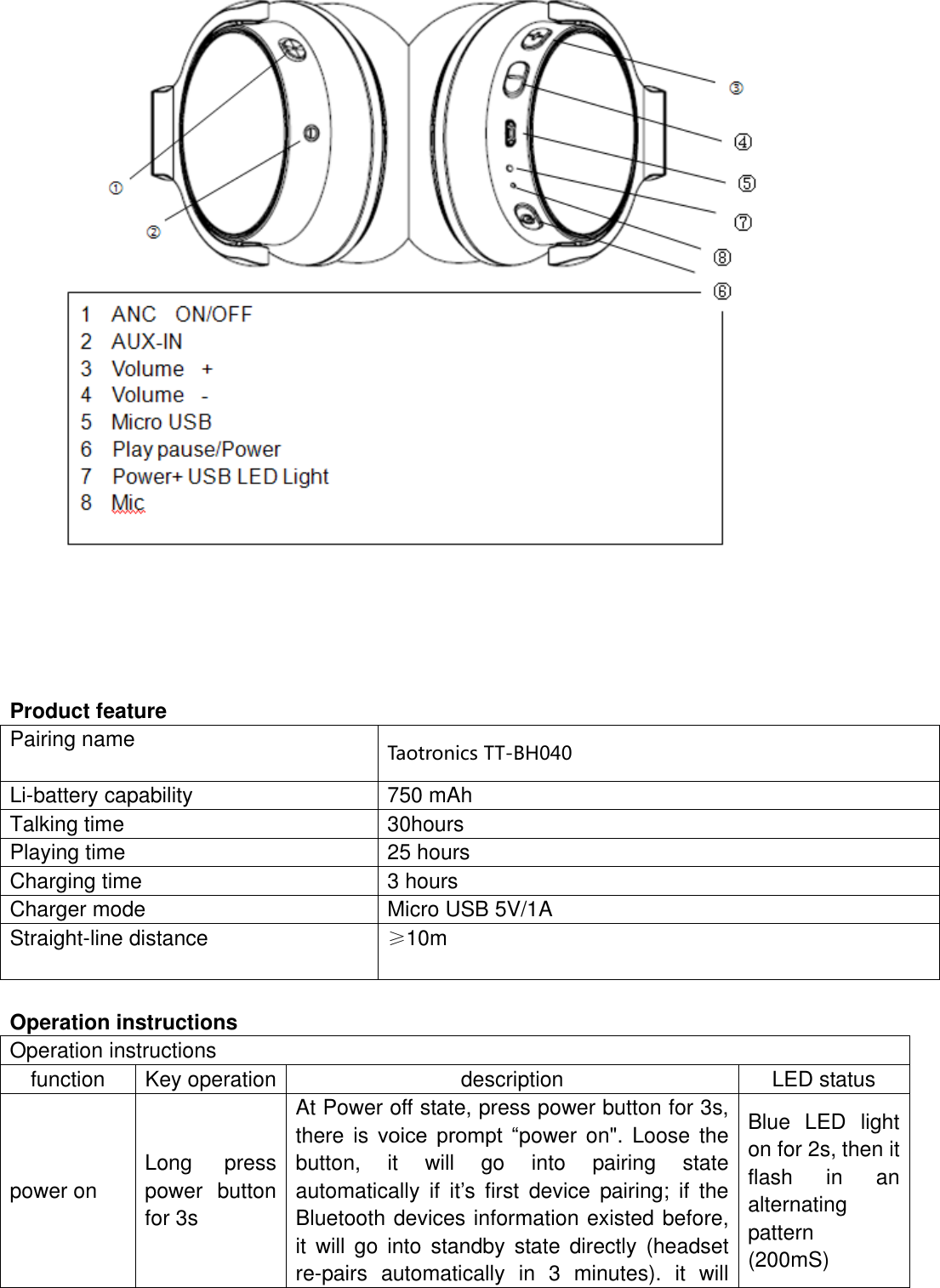 Page 3 of AONI ELECTRONIC A8B047 Bluetooth Headphone User Manual Users manual