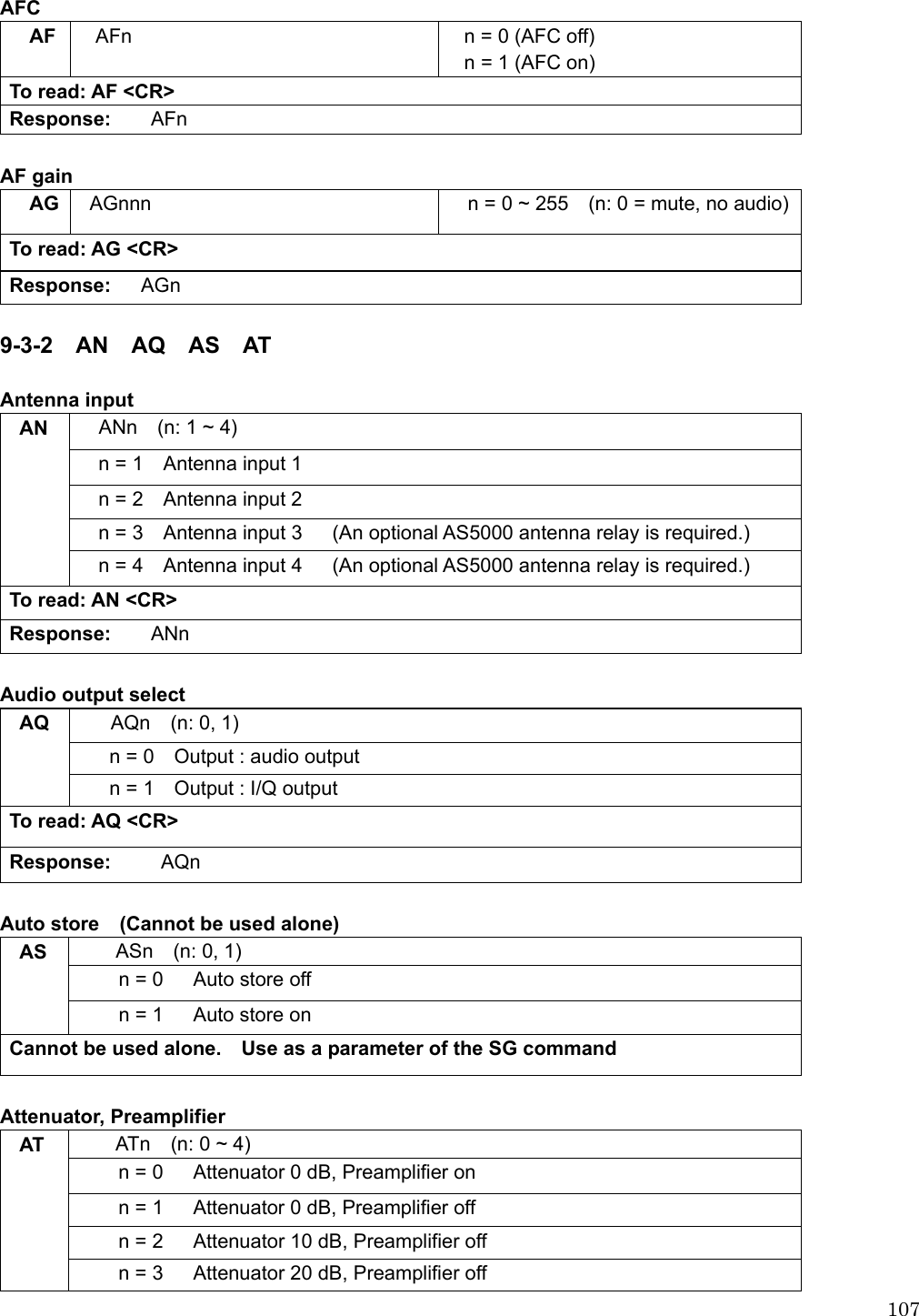  107AFC    AF  AFn    n = 0 (AFC off) n = 1 (AFC on) To read: AF &lt;CR&gt; Response:    AFn    AF gain   AG AGnnn  n = 0 ~ 255    (n: 0 = mute, no audio) To read: AG &lt;CR&gt; Response:   AGn  9-3-2  AN  AQ  AS  AT  Antenna input ANn    (n: 1 ~ 4) n = 1    Antenna input 1   n = 2    Antenna input 2 n = 3  Antenna input 3   (An optional AS5000 antenna relay is required.)  AN  n = 4  Antenna input 4   (An optional AS5000 antenna relay is required.) To read: AN &lt;CR&gt; Response:    ANn  Audio output select AQn  (n: 0, 1)  n = 0    Output : audio output  AQ n = 1    Output : I/Q output To read: AQ &lt;CR&gt; Response:     AQn  Auto store    (Cannot be used alone) ASn  (n: 0, 1)  n = 0      Auto store off  AS n = 1      Auto store on Cannot be used alone.    Use as a parameter of the SG command  Attenuator, Preamplifier ATn  (n: 0 ~ 4)   n = 0      Attenuator 0 dB, Preamplifier on n = 1      Attenuator 0 dB, Preamplifier off n = 2      Attenuator 10 dB, Preamplifier off  AT n = 3      Attenuator 20 dB, Preamplifier off 