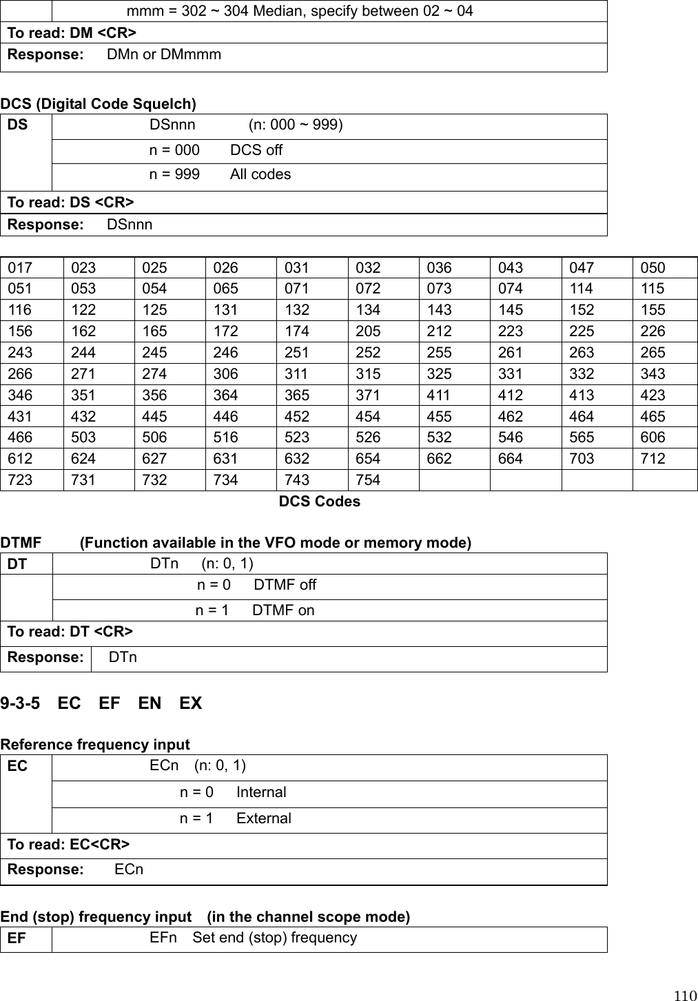  110                  mmm = 302 ~ 304 Median, specify between 02 ~ 04 To read: DM &lt;CR&gt; Response:   DMn or DMmmm  DCS (Digital Code Squelch) DSnnn       (n: 000 ~ 999) n = 000    DCS off  DS  n = 999    All codes To read: DS &lt;CR&gt; Response:   DSnnn  017     023 025 026 031 032 036 043 047 050 051 053 054 065 071 072 073 074 114 115 116 122 125 131 132 134 143 145 152 155 156 162 165 172 174 205 212 223 225 226 243 244 245 246 251 252 255 261 263 265 266 271 274 306 311 315 325 331 332 343 346 351 356 364 365 371 411 412 413 423 431 432 445 446 452 454 455 462 464 465 466 503 506 516 523 526 532 546 565 606 612 624 627 631 632 654 662 664 703 712 723 731 732 734 743 754                                             DCS Codes  DTMF          (Function available in the VFO mode or memory mode) DT               DTn   (n: 0, 1)     n = 0   DTMF off   n = 1   DTMF on To read: DT &lt;CR&gt; Response:  DTn  9-3-5  EC  EF  EN  EX  Reference frequency input ECn  (n: 0, 1) n = 0   Internal  EC n = 1   External  To read: EC&lt;CR&gt; Response:    ECn  End (stop) frequency input    (in the channel scope mode) EF  EFn    Set end (stop) frequency 