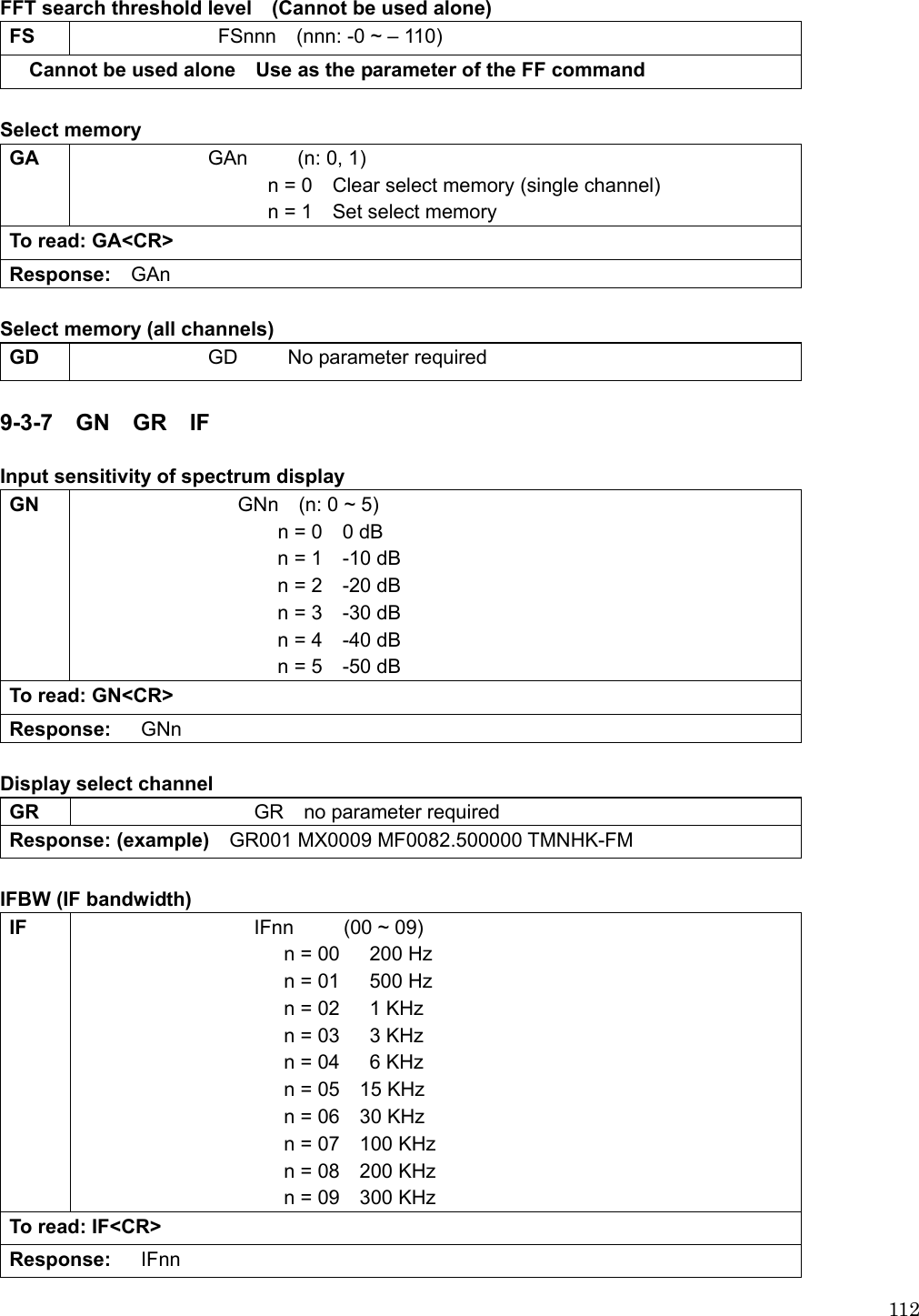  112FFT search threshold level    (Cannot be used alone) FS FSnnn  (nnn: -0 ~ – 110)    Cannot be used alone    Use as the parameter of the FF command  Select memory   GA  GAn     (n: 0, 1)          n = 0    Clear select memory (single channel)        n = 1  Set select memory To read: GA&lt;CR&gt; Response:  GAn   Select memory (all channels) GD GD     No parameter required  9-3-7  GN  GR  IF  Input sensitivity of spectrum display GN  GNn    (n: 0 ~ 5)         n = 0  0 dB n = 1    -10 dB n = 2    -20 dB n = 3    -30 dB n = 4    -40 dB n = 5    -50 dB To read: GN&lt;CR&gt; Response:   GNn   Display select channel GR  GR  no parameter required Response: (example)    GR001 MX0009 MF0082.500000 TMNHK-FM  IFBW (IF bandwidth)     IF  IFnn     (00 ~ 09)    n = 00   200 Hz    n = 01   500 Hz    n = 02   1 KHz    n = 03   3 KHz    n = 04   6 KHz    n = 05  15 KHz    n = 06  30 KHz    n = 07  100 KHz    n = 08  200 KHz    n = 09  300 KHz To read: IF&lt;CR&gt; Response:   IFnn 