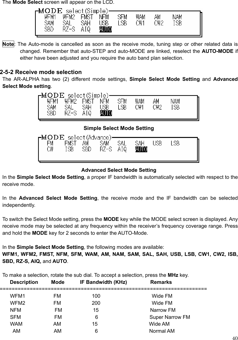  40The Mode Select screen will appear on the LCD.  Note: The Auto-mode is cancelled as soon as the receive mode, tuning step or other related data is changed. Remember that auto-STEP and auto-MODE are linked, reselect the AUTO-MODE if either have been adjusted and you require the auto band plan selection.  2-5-2 Receive mode selection   The AR-ALPHA has two (2) different mode settings, Simple Select Mode Setting and  Advanced Select Mode setting.  Simple Select Mode Setting  Advanced Select Mode Setting In the Simple Select Mode Setting, a proper IF bandwidth is automatically selected with respect to the receive mode.  In the Advanced Select Mode Setting, the receive mode and the IF bandwidth can be selected independently.  To switch the Select Mode setting, press the MODE key while the MODE select screen is displayed. Any receive mode may be selected at any frequency within the receiver’s frequency coverage range. Press and hold the MODE key for 2 seconds to enter the AUTO-Mode.  In the Simple Select Mode Setting, the following modes are available:   WFM1, WFM2, FMST, NFM, SFM, WAM, AM, NAM, SAM, SAL, SAH, USB, LSB, CW1, CW2, ISB, SBD, RZ-S, AIQ, and AUTO.   To make a selection, rotate the sub dial. To accept a selection, press the MHz key.   Description     Mode      IF Bandwidth (KHz)         Remarks =====================================================================   WFM1           FM            100                    Wide FM WFM2           FM            200                    Wide FM NFM             FM            15                    Narrow FM SFM             FM             6                    Super Narrow FM WAM            AM            15                    Wide AM AM             AM             6                    Normal AM 