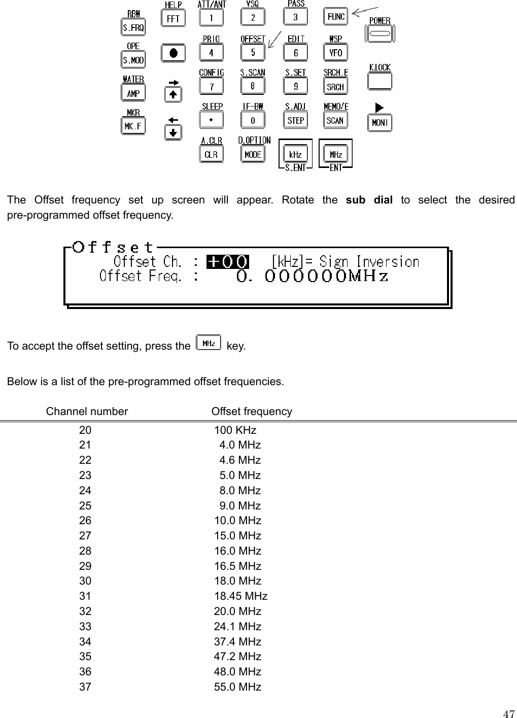  47   The Offset frequency set up screen will appear. Rotate the sub dial to select the desired pre-programmed offset frequency.    To accept the offset setting, press the   key.  Below is a list of the pre-programmed offset frequencies.          Channel number               Offset frequency 20 100 KHz 21  4.0 MHz 22  4.6 MHz 23  5.0 MHz 24  8.0 MHz 25  9.0 MHz 26 10.0 MHz 27 15.0 MHz 28 16.0 MHz 29 16.5 MHz 30 18.0 MHz 31 18.45 MHz 32 20.0 MHz 33 24.1 MHz 34 37.4 MHz 35 47.2 MHz 36 48.0 MHz 37 55.0 MHz 