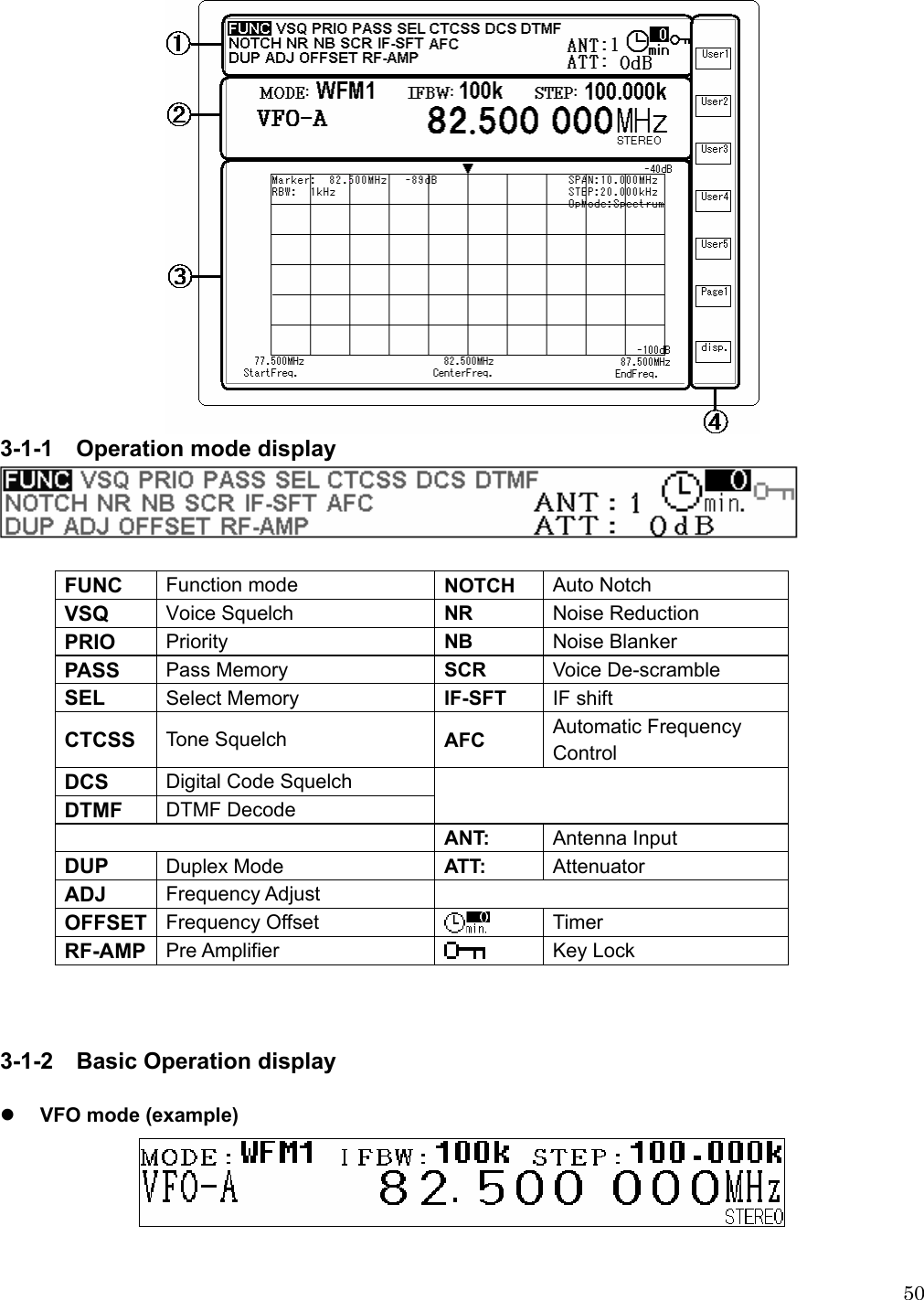  50  3-1-1    Operation mode display   FUNC  Function mode  NOTCH  Auto Notch VSQ  Voice Squelch  NR  Noise Reduction PRIO  Priority  NB  Noise Blanker PASS  Pass Memory  SCR  Voice De-scramble SEL  Select Memory  IF-SFT  IF shift CTCSS  Tone Squelch  AFC  Automatic Frequency Control DCS  Digital Code Squelch DTMF  DTMF Decode    ANT:  Antenna Input DUP  Duplex Mode  ATT:  Attenuator ADJ  Frequency Adjust   OFFSET  Frequency Offset   Timer RF-AMP  Pre Amplifier   Key Lock    3-1-2  Basic Operation display  z VFO mode (example)   