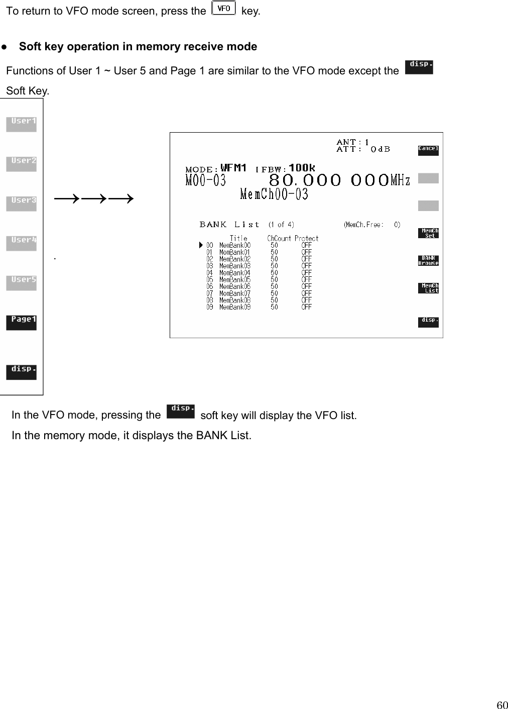  60 To return to VFO mode screen, press the   key.  ● Soft key operation in memory receive mode   Functions of User 1 ~ User 5 and Page 1 are similar to the VFO mode except the    Soft Key.       →→→   .          In the VFO mode, pressing the    soft key will display the VFO list.   In the memory mode, it displays the BANK List.                  