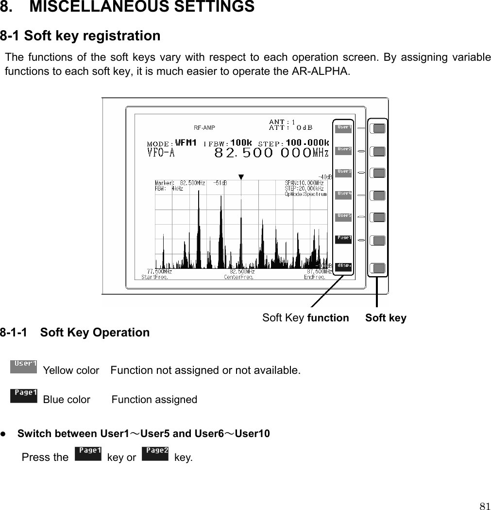  81             8. MISCELLANEOUS SETTINGS 8-1 Soft key registration  The functions of the soft keys vary with respect to each operation screen. By assigning variable functions to each soft key, it is much easier to operate the AR-ALPHA.                   Soft Key function   Soft key 8-1-1  Soft Key Operation   Yellow color Function not assigned or not available.  Blue color    Function assigned  ● Switch between User1～User5 and User6～User10   Press the   key or   key.  