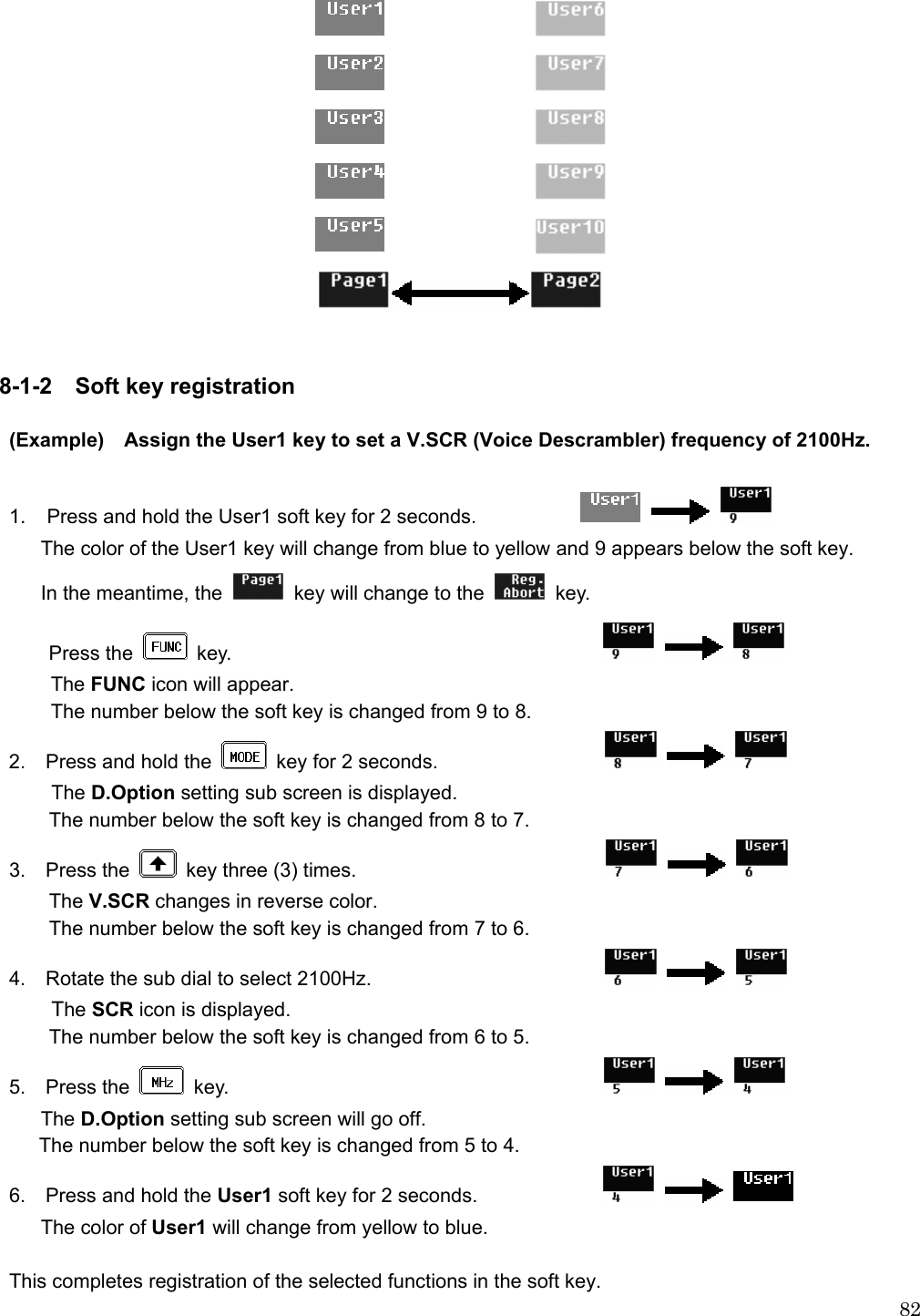  82                                                    8-1-2  Soft key registration  (Example)    Assign the User1 key to set a V.SCR (Voice Descrambler) frequency of 2100Hz.  1.  Press and hold the User1 soft key for 2 seconds.                     The color of the User1 key will change from blue to yellow and 9 appears below the soft key.   In the meantime, the   key will change to the   key.  Press the  key.                                             The FUNC icon will appear.       The number below the soft key is changed from 9 to 8. 2.    Press and hold the   key for 2 seconds.                          The D.Option setting sub screen is displayed.     The number below the soft key is changed from 8 to 7. 3.  Press the   key three (3) times.                                    The V.SCR changes in reverse color.     The number below the soft key is changed from 7 to 6. 4.  Rotate the sub dial to select 2100Hz.                                  The SCR icon is displayed.     The number below the soft key is changed from 6 to 5. 5.  Press the   key.                                            The D.Option setting sub screen will go off.   The number below the soft key is changed from 5 to 4.   6.    Press and hold the User1 soft key for 2 seconds.                  The color of User1 will change from yellow to blue.  This completes registration of the selected functions in the soft key. 
