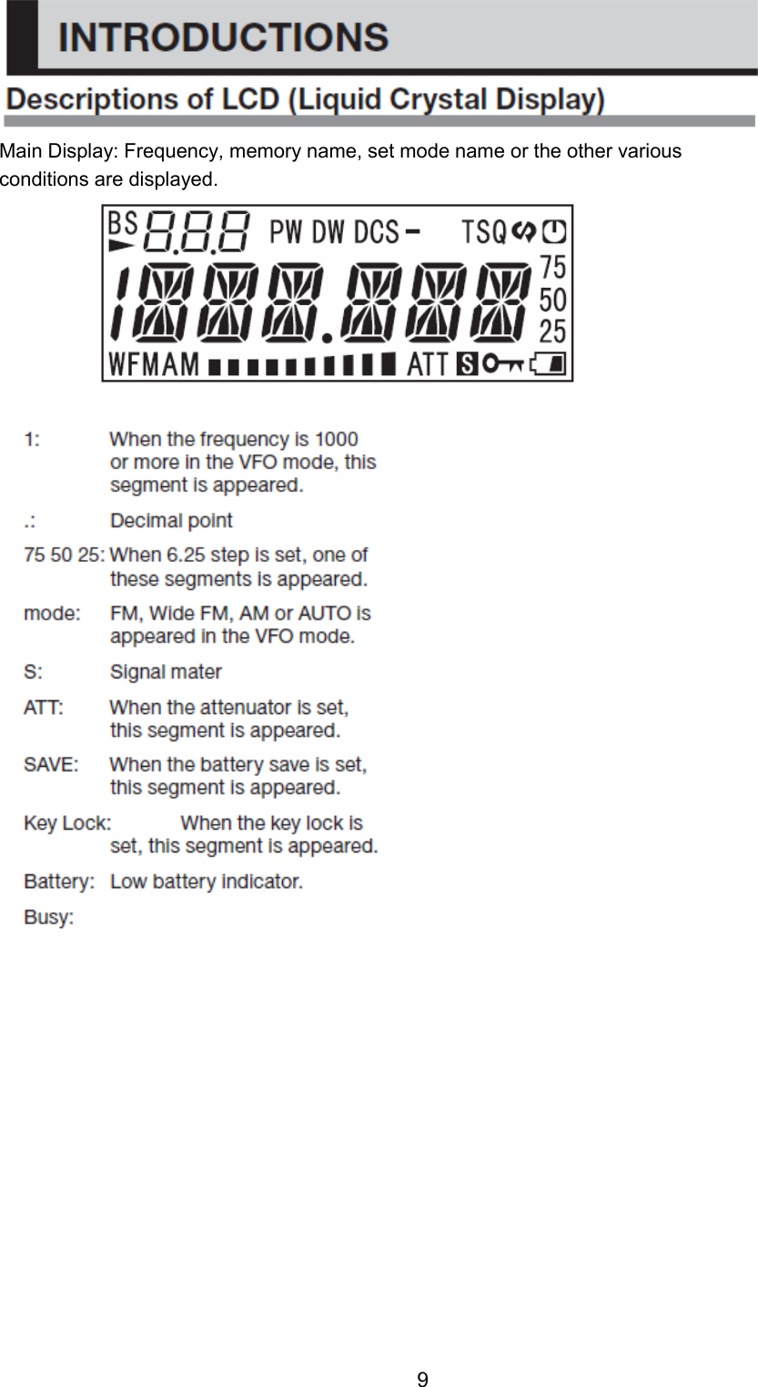 9  Main Display: Frequency, memory name, set mode name or the other various conditions are displayed.                                                  