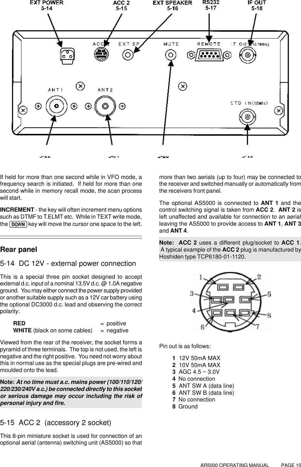 AR5000 OPERATING MANUAL          PAGE 15If held for more than one second while in VFO mode, afrequency search is initiated.  If held for more than onesecond while in memory recall mode, the scan processwill start.INCREMENT - the key will often increment menu optionssuch as DTMF to T.ELMT etc.  While in TEXT write mode,the   key will move the cursor one space to the left.Rear panel5-14  DC 12V - external power connectionThis is a special three pin socket designed to acceptexternal d.c. input of a nominal 13.5V d.c. @ 1.0A negativeground.  You may either connect the power supply providedor another suitable supply such as a 12V car battery usingthe optional DC3000 d.c. lead and observing the correctpolarity:RED =  positiveWHITE (black on some cables) =  negativeViewed from the rear of the receiver, the socket forms apyramid of three terminals.  The top is not used, the left isnegative and the right positive.  You need not worry aboutthis in normal use as the special plugs are pre-wired andmoulded onto the lead.Note: At no time must a.c. mains power (100/110/120/220/230/240V a.c.) be connected directly to this socketor serious damage may occur including the risk ofpersonal injury and fire.5-15  ACC 2  (accessory 2 socket)This 8-pin miniature socket is used for connection of anoptional aerial (antenna) switching unit (AS5000) so thatmore than two aerials (up to four) may be connected tothe receiver and switched manually or automatically fromthe receivers front panel.The optional AS5000 is connected to ANT 1 and thecontrol switching signal is taken from ACC 2.  ANT 2 isleft unaffected and available for connection to an aerialleaving the AS5000 to provide access to ANT 1, ANT 3and ANT 4.Note:  ACC 2 uses a different plug/socket to ACC 1. A typical example of the ACC 2 plug is manufactured byHoshiden type TCP6180-01-1120.Pin out is as follows:1  12V 50mA MAX2  10V 50mA MAX3  AGC 4.5 ~ 3.0V4  No connection5  ANT SW A (data line)6  ANT SW B (data line)7  No connection8  Ground