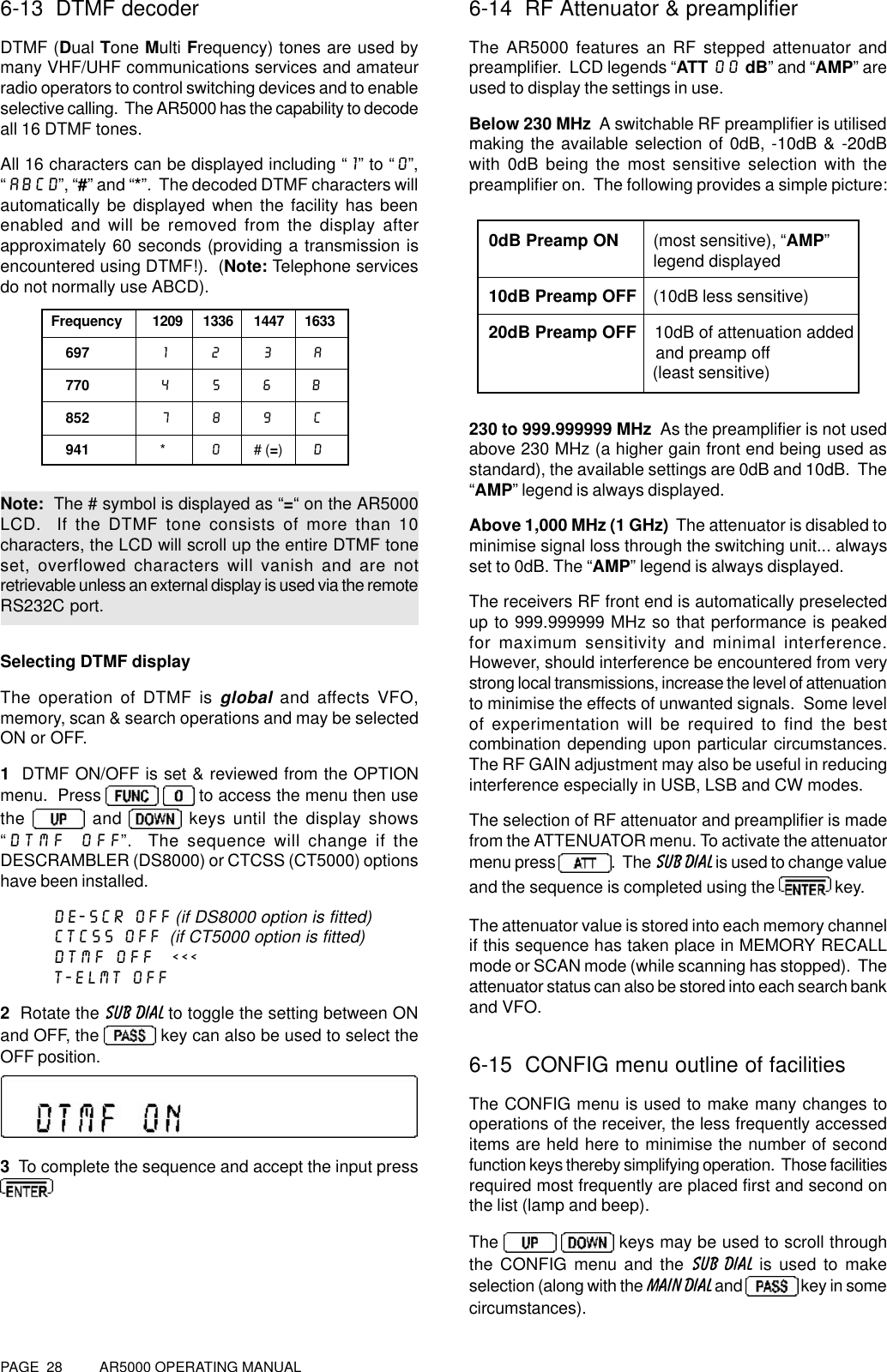 PAGE  28          AR5000 OPERATING MANUAL6-13  DTMF decoderDTMF (Dual Tone Multi Frequency) tones are used bymany VHF/UHF communications services and amateurradio operators to control switching devices and to enableselective calling.  The AR5000 has the capability to decodeall 16 DTMF tones.All 16 characters can be displayed including “1” to “0”,“ABCD”, “#” and “*”.  The decoded DTMF characters willautomatically be displayed when the facility has beenenabled and will be removed from the display afterapproximately 60 seconds (providing a transmission isencountered using DTMF!).  (Note: Telephone servicesdo not normally use ABCD).Frequency 1209 1336 1447 1633    697  1 2 3 A    770  4 5 6 B    852  7 8 9 C    941   *  0 # (=) DNote:  The # symbol is displayed as “=“ on the AR5000LCD.  If the DTMF tone consists of more than 10characters, the LCD will scroll up the entire DTMF toneset, overflowed characters will vanish and are notretrievable unless an external display is used via the remoteRS232C port.Selecting DTMF displayThe operation of DTMF is global and affects VFO,memory, scan &amp; search operations and may be selectedON or OFF.1  DTMF ON/OFF is set &amp; reviewed from the OPTIONmenu.  Press    to access the menu then usethe   and   keys until the display shows“DTMF OFF”.  The sequence will change if theDESCRAMBLER (DS8000) or CTCSS (CT5000) optionshave been installed.DE-SCR OFF (if DS8000 option is fitted)CTCSS OFF  (if CT5000 option is fitted)DTMF OFF  &lt;&lt;&lt;T-ELMT OFF2  Rotate the SUB DIAL to toggle the setting between ONand OFF, the   key can also be used to select theOFF position.3  To complete the sequence and accept the input press6-14  RF Attenuator &amp; preamplifierThe AR5000 features an RF stepped attenuator andpreamplifier.  LCD legends “ATT 00 dB” and “AMP” areused to display the settings in use.Below 230 MHz  A switchable RF preamplifier is utilisedmaking the available selection of 0dB, -10dB &amp; -20dBwith 0dB being the most sensitive selection with thepreamplifier on.  The following provides a simple picture:    0dB Preamp ON     (most sensitive), “AMP”    legend displayed    10dB Preamp OFF    (10dB less sensitive)    20dB Preamp OFF    10dB of attenuation added    and preamp off    (least sensitive)230 to 999.999999 MHz  As the preamplifier is not usedabove 230 MHz (a higher gain front end being used asstandard), the available settings are 0dB and 10dB.  The“AMP” legend is always displayed.Above 1,000 MHz (1 GHz)  The attenuator is disabled tominimise signal loss through the switching unit... alwaysset to 0dB. The “AMP” legend is always displayed.The receivers RF front end is automatically preselectedup to 999.999999 MHz so that performance is peakedfor maximum sensitivity and minimal interference.However, should interference be encountered from verystrong local transmissions, increase the level of attenuationto minimise the effects of unwanted signals.  Some levelof experimentation will be required to find the bestcombination depending upon particular circumstances.The RF GAIN adjustment may also be useful in reducinginterference especially in USB, LSB and CW modes.The selection of RF attenuator and preamplifier is madefrom the ATTENUATOR menu. To activate the attenuatormenu press .  The SUB DIAL is used to change valueand the sequence is completed using the   key.The attenuator value is stored into each memory channelif this sequence has taken place in MEMORY RECALLmode or SCAN mode (while scanning has stopped).  Theattenuator status can also be stored into each search bankand VFO.6-15  CONFIG menu outline of facilitiesThe CONFIG menu is used to make many changes tooperations of the receiver, the less frequently accesseditems are held here to minimise the number of secondfunction keys thereby simplifying operation.  Those facilitiesrequired most frequently are placed first and second onthe list (lamp and beep).The    keys may be used to scroll throughthe CONFIG menu and the SUB DIAL is used to makeselection (along with the MAIN DIAL and   key in somecircumstances).