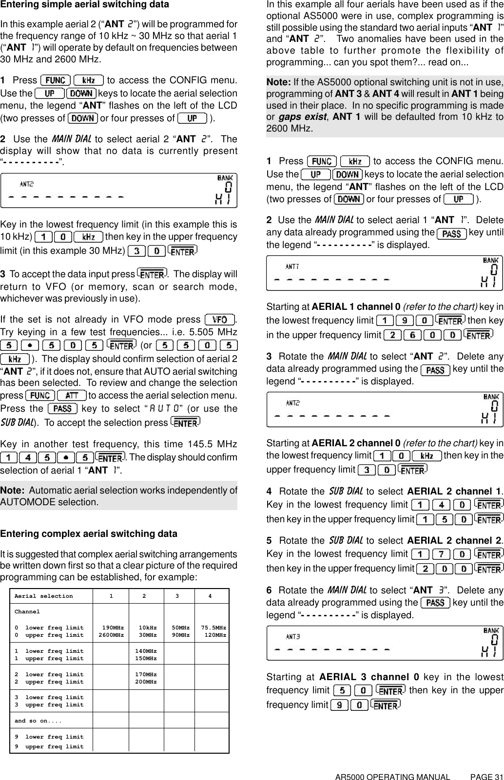 AR5000 OPERATING MANUAL          PAGE 31Entering simple aerial switching dataIn this example aerial 2 (“ANT 2”) will be programmed forthe frequency range of 10 kHz ~ 30 MHz so that aerial 1(“ANT 1”) will operate by default on frequencies between30 MHz and 2600 MHz.1  Press    to access the CONFIG menu.Use the    keys to locate the aerial selectionmenu, the legend “ANT” flashes on the left of the LCD(two presses of   or four presses of   ).2  Use the MAIN DIAL to select aerial 2 “ANT 2”.  Thedisplay will show that no data is currently present“- - - - - - - - - -”.Key in the lowest frequency limit (in this example this is10 kHz)      then key in the upper frequencylimit (in this example 30 MHz)   3  To accept the data input press  .  The display willreturn to VFO (or memory, scan or search mode,whichever was previously in use).If the set is not already in VFO mode press .Try keying in a few test frequencies... i.e. 5.505 MHz       (or        ).  The display should confirm selection of aerial 2“ANT 2”, if it does not, ensure that AUTO aerial switchinghas been selected.  To review and change the selectionpress    to access the aerial selection menu.Press the   key to select “AUTO” (or use theSUB DIAL).  To accept the selection press Key in another test frequency, this time 145.5 MHz      . The display should confirmselection of aerial 1 “ANT 1”.Note:  Automatic aerial selection works independently ofAUTOMODE selection.Entering complex aerial switching dataIt is suggested that complex aerial switching arrangementsbe written down first so that a clear picture of the requiredprogramming can be established, for example:    Aerial selection          1        2        3        4    Channel    0  lower freq limit     190MHz    10kHz    50MHz   75.5MHz    0  upper freq limit    2600MHz    30MHz    90MHz    120MHz    1  lower freq limit              140MHz    1  upper freq limit              150MHz    2  lower freq limit              170MHz    2  upper freq limit              200MHz    3  lower freq limit    3  upper freq limit    and so on....    9  lower freq limit    9  upper freq limitIn this example all four aerials have been used as if theoptional AS5000 were in use, complex programming isstill possible using the standard two aerial inputs “ANT 1”and “ANT 2”.   Two anomalies have been used in theabove table to further promote the flexibility ofprogramming... can you spot them?... read on...Note: If the AS5000 optional switching unit is not in use,programming of ANT 3 &amp; ANT 4 will result in ANT 1 beingused in their place.  In no specific programming is madeor gaps exist, ANT 1 will be defaulted from 10 kHz to2600 MHz.1  Press    to access the CONFIG menu.Use the    keys to locate the aerial selectionmenu, the legend “ANT” flashes on the left of the LCD(two presses of   or four presses of   ).2  Use the MAIN DIAL to select aerial 1 “ANT 1”.  Deleteany data already programmed using the   key untilthe legend “- - - - - - - - - -” is displayed.Starting at AERIAL 1 channel 0 (refer to the chart) key inthe lowest frequency limit      then keyin the upper frequency limit      3  Rotate the MAIN DIAL to select “ANT 2”.  Delete anydata already programmed using the   key until thelegend “- - - - - - - - - -” is displayed.Starting at AERIAL 2 channel 0 (refer to the chart) key inthe lowest frequency limit       then key in theupper frequency limit   4  Rotate the SUB DIAL to select AERIAL 2 channel 1.Key in the lowest frequency limit     then key in the upper frequency limit       5  Rotate the SUB DIAL to select AERIAL 2 channel 2.Key in the lowest frequency limit     then key in the upper frequency limit     6  Rotate the MAIN DIAL to select “ANT 3”.  Delete anydata already programmed using the   key until thelegend “- - - - - - - - - -” is displayed.Starting at AERIAL 3 channel 0 key in the lowestfrequency limit       then key in the upperfrequency limit   