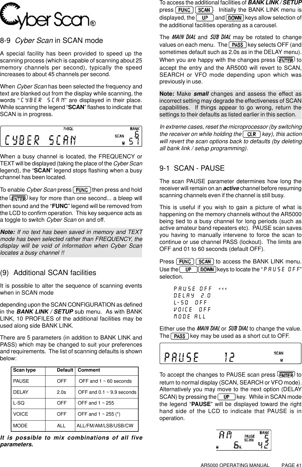 AR5000 OPERATING MANUAL          PAGE 418-9  Cyber Scan in SCAN modeA special facility has been provided to speed up thescanning process (which is capable of scanning about 25memory channels per second), typically the speedincreases to about 45 channels per second.When Cyber Scan has been selected the frequency andtext are blanked out from the display while scanning, thewords “CYBER SCAN” are displayed in their place.While scanning the legend “SCAN” flashes to indicate thatSCAN is in progress.When a busy channel is located, the FREQUENCY orTEXT will be displayed (taking the place of the Cyber Scanlegend), the “SCAN” legend stops flashing when a busychannel has been located.To enable Cyber Scan press   then press and holdthe   key for more than one second... a bleep willthen sound and the “FUNC” legend will be removed fromthe LCD to confirm operation.  This key sequence acts asa toggle to switch Cyber Scan on and off.Note: If no text has been saved in memory and TEXTmode has been selected rather than FREQUENCY, thedisplay will be void of information when Cyber Scanlocates a busy channel !!(9)  Additional SCAN facilitiesIt is possible to alter the sequence of scanning eventswhen in SCAN modedepending upon the SCAN CONFIGURATION as definedin the BANK LINK / SETUP sub menu.  As with BANKLINK, 10 PROFILES of the additional facilities may beused along side BANK LINK.There are 5 parameters (in addition to BANK LINK andPASS) which may be changed to suit your preferencesand requirements.  The list of scanning defaults is shownbelow:Scan type Default    CommentPAUSE OFF          OFF and 1 ~ 60 secondsDELAY 2.0s          OFF and 0.1 ~ 9.9 secondsL-SQ OFF         OFF and 1 ~ 255VOICE OFF         OFF and 1 ~ 255 (*)MODE ALL         ALL/FM/AM/LSB/USB/CWIt is possible to mix combinations of all fiveparameters.To access the additional facilities of BANK LINK / SETUPpress   .  Initially the BANK LINK menu isdisplayed, the   and   keys allow selection ofthe additional facilities operating as a carousel.The  MAIN DIAL and SUB DIAL may be rotated to changevalues on each menu.  The   key selects OFF (andsometimes default such as 2.0s as in the DELAY menu).When you are happy with the changes press   toaccept the entry and the AR5000 will revert to SCAN,SEARCH or VFO mode depending upon which waspreviously in use.Note: Make small changes and assess the effect asincorrect setting may degrade the effectiveness of SCANcapabilities.  If things appear to go wrong, return thesettings to their defaults as listed earlier in this section.In extreme cases, reset the microprocessor (by switchingthe receiver on while holding the   key), this actionwill revert the scan options back to defaults (by deletingall bank link / setup programming).9-1  SCAN - PAUSEThe scan PAUSE parameter determines how long thereceiver will remain on an active channel before resumingscanning channels even if the channel is still busy.This is useful if you wish to gain a picture of what ishappening on the memory channels without the AR5000being tied to a busy channel for long periods (such asactive amateur band repeaters etc).  PAUSE scan savesyou having to manually intervene to force the scan tocontinue or use channel PASS (lockout).  The limits areOFF and 01 to 60 seconds (default OFF).Press    to access the BANK LINK menu.Use the    keys to locate the “PAUSE OFF”selection.PAUSE OFF  &lt;&lt;&lt;DELAY  2.0L-SQ  OFFVOICE  OFFMODE ALLEither use the MAIN DIAL or SUB DIAL to change the value.The   key may be used as a short cut to OFF.To accept the changes to PAUSE scan press   toreturn to normal display (SCAN, SEARCH or VFO mode).Alternatively you may move to the next option (DELAYSCAN) by pressing the   key.  While in SCAN modethe legend “PAUSE” will be displayed toward the righthand side of the LCD to indicate that PAUSE is inoperation.