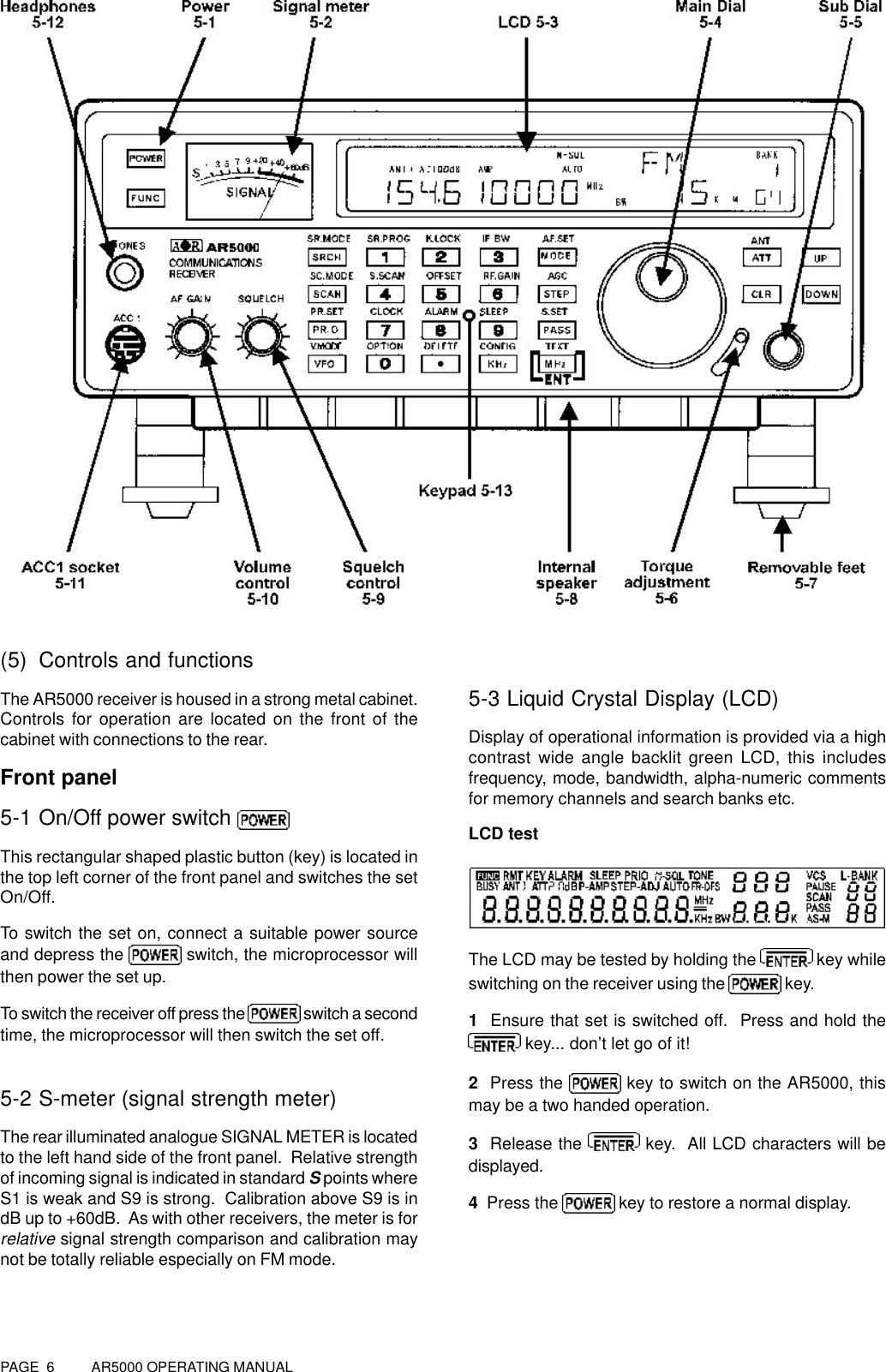 PAGE  6          AR5000 OPERATING MANUAL(5) Controls and functionsThe AR5000 receiver is housed in a strong metal cabinet.Controls for operation are located on the front of thecabinet with connections to the rear.Front panel5-1 On/Off power switch This rectangular shaped plastic button (key) is located inthe top left corner of the front panel and switches the setOn/Off.To switch the set on, connect a suitable power sourceand depress the  switch, the microprocessor willthen power the set up.To switch the receiver off press the  switch a secondtime, the microprocessor will then switch the set off.5-2 S-meter (signal strength meter)The rear illuminated analogue SIGNAL METER is locatedto the left hand side of the front panel.  Relative strengthof incoming signal is indicated in standard S points whereS1 is weak and S9 is strong.  Calibration above S9 is indB up to +60dB.  As with other receivers, the meter is forrelative signal strength comparison and calibration maynot be totally reliable especially on FM mode.5-3 Liquid Crystal Display (LCD)Display of operational information is provided via a highcontrast wide angle backlit green LCD, this includesfrequency, mode, bandwidth, alpha-numeric commentsfor memory channels and search banks etc.LCD testThe LCD may be tested by holding the  key whileswitching on the receiver using the   key.1  Ensure that set is switched off.  Press and hold the key... don’t let go of it!2  Press the   key to switch on the AR5000, thismay be a two handed operation.3  Release the   key.  All LCD characters will bedisplayed.4  Press the   key to restore a normal display.