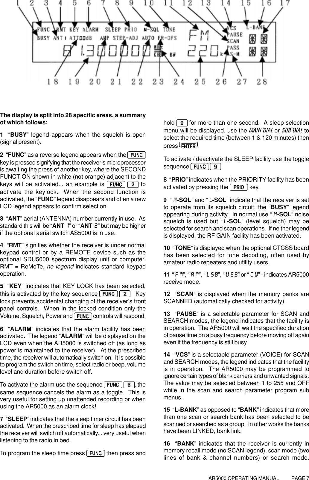 AR5000 OPERATING MANUAL          PAGE 7The display is split into 28 specific areas, a summaryof which follows:1  “BUSY” legend appears when the squelch is open(signal present).2  “FUNC” as a reverse legend appears when the key is pressed signifying that the receiver’s microprocessoris awaiting the press of another key, where the SECONDFUNCTION shown in white (not orange) adjacent to thekeys will be activated... an example is     toactivate the keylock.  When the second function isactivated, the “FUNC” legend disappears and often a newLCD legend appears to confirm selection.3  “ANT” aerial (ANTENNA) number currently in use.  Asstandard this will be “ANT 1” or “ANT 2” but may be higherif the optional aerial switch AS5000 is in use.4  “RMT” signifies whether the receiver is under normalkeypad control or by a REMOTE device such as theoptional SDU5000 spectrum display unit or computer.RMT = ReMoTe, no legend indicates standard keypadoperation.5  “KEY” indicates that KEY LOCK has been selected,this is activated by the key sequence   .  Keylock prevents accidental changing of the receiver’s frontpanel controls.  When in the locked condition only theVolume, Squelch, Power and   controls will respond.6  “ALARM” indicates that the alarm facility has beenactivated.  The legend “ALARM” will be displayed on theLCD even when the AR5000 is switched off (as long aspower is maintained to the receiver).  At the prescribedtime, the receiver will automatically switch on.  It is possibleto program the switch on time, select radio or beep, volumelevel and duration before switch off.To activate the alarm use the sequence   , thesame sequence cancels the alarm as a toggle.  This isvery useful for setting up unattended recording or whenusing the AR5000 as an alarm clock!7  “SLEEP” indicates that the sleep timer circuit has beenactivated.  When the prescribed time for sleep has elapsedthe receiver will switch off automatically... very useful whenlistening to the radio in bed.To program the sleep time press   then press andhold   for more than one second.  A sleep selectionmenu will be displayed, use the MAIN DIAL or SUB DIAL toselect the required time (between 1 &amp; 120 minutes) thenpress To activate / deactivate the SLEEP facility use the togglesequence   8  “PRIO” indicates when the PRIORITY facility has beenactivated by pressing the   key.9  “N-SQL” and “L-SQL” indicate that the receiver is setto operate from its squelch circuit, the “BUSY” legendappearing during activity.  In normal use “N-SQL” noisesquelch is used but “L-SQL” (level squelch) may beselected for search and scan operations.  If neither legendis displayed, the RF GAIN facility has been activated.10  “TONE” is displayed when the optional CTCSS boardhas been selected for tone decoding, often used byamateur radio repeaters and utility users.11  “FM”, “AM”, “LSB”, “USB” or “CW” - indicates AR5000receive mode.12  “SCAN” is displayed when the memory banks areSCANNED (automatically checked for activity).13  “PAUSE” is a selectable parameter for SCAN andSEARCH modes, the legend indicates that the facility isin operation.  The AR5000 will wait the specified durationof pause time on a busy frequency before moving off againeven if the frequency is still busy.14  “VCS” is a selectable parameter (VOICE) for SCANand SEARCH modes, the legend indicates that the facilityis in operation.  The AR5000 may be programmed toignore certain types of blank carriers and unwanted signals.The value may be selected between 1 to 255 and OFFwhile in the scan and search parameter program submenus.15  “L-BANK” as opposed to “BANK” indicates that morethan one scan or search bank has been selected to bescanned or searched as a group.  In other works the bankshave been LINKED, bank link.16  “BANK” indicates that the receiver is currently inmemory recall mode (no SCAN legend), scan mode (twolines of bank &amp; channel numbers) or search mode.