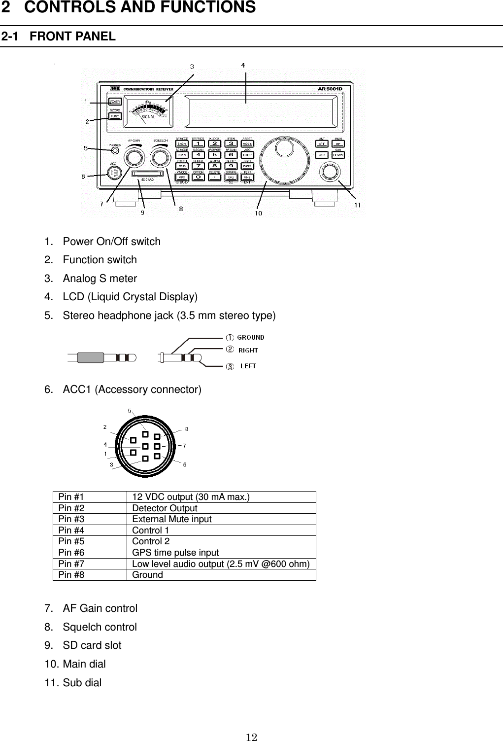 12  2   CONTROLS AND FUNCTIONS 2-1   FRONT PANEL                    1.  Power On/Off switch 2.  Function switch 3.  Analog S meter 4.  LCD (Liquid Crystal Display) 5.  Stereo headphone jack (3.5 mm stereo type)                   6.  ACC1 (Accessory connector)                  Pin #1 12 VDC output (30 mA max.) Pin #2 Detector Output Pin #3 External Mute input Pin #4 Control 1 Pin #5 Control 2 Pin #6 GPS time pulse input Pin #7 Low level audio output (2.5 mV @600 ohm) Pin #8 Ground  7.  AF Gain control 8.  Squelch control 9.  SD card slot 10. Main dial 11. Sub dial 