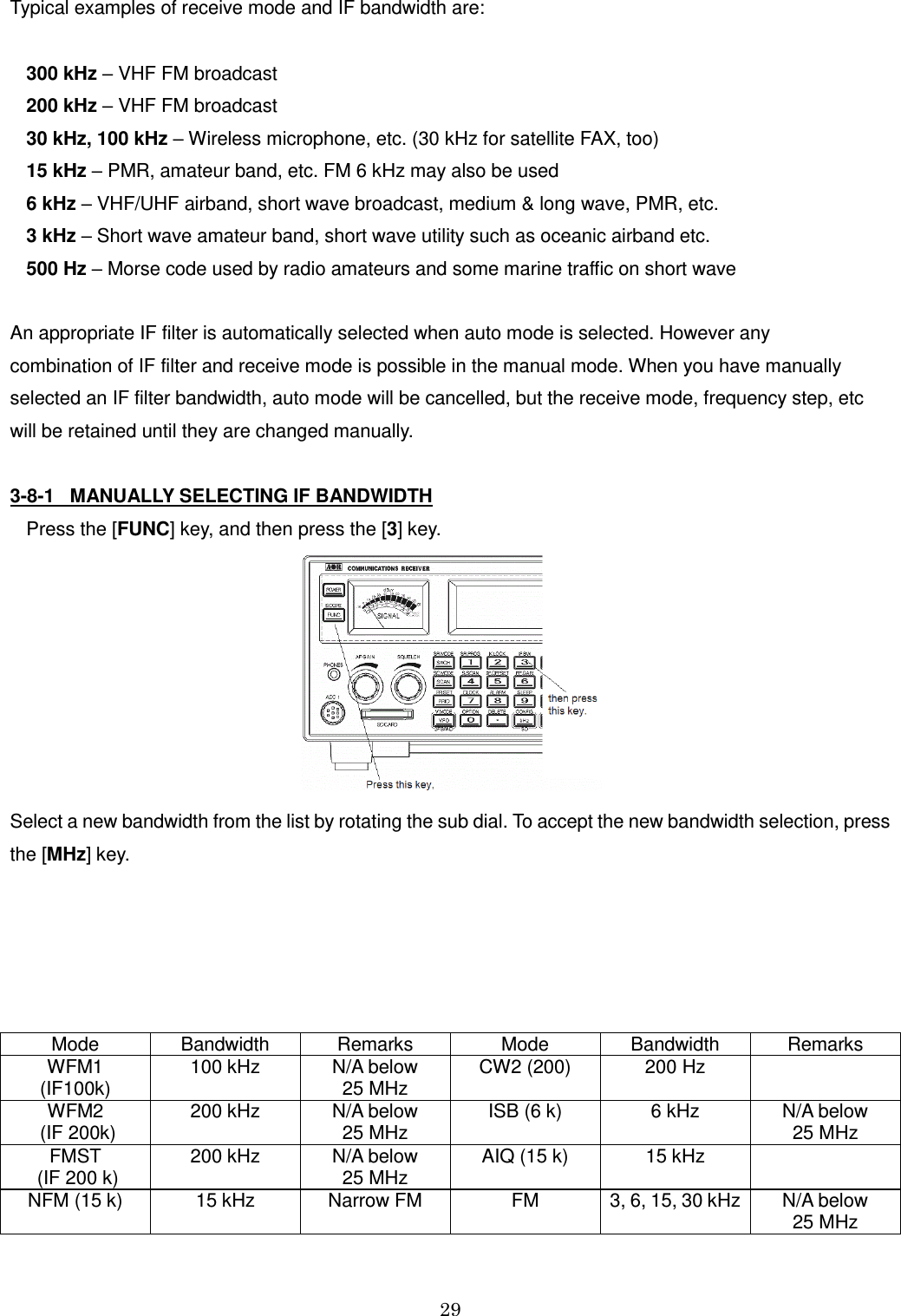29  Typical examples of receive mode and IF bandwidth are:  300 kHz – VHF FM broadcast  200 kHz – VHF FM broadcast  30 kHz, 100 kHz – Wireless microphone, etc. (30 kHz for satellite FAX, too) 15 kHz – PMR, amateur band, etc. FM 6 kHz may also be used 6 kHz – VHF/UHF airband, short wave broadcast, medium &amp; long wave, PMR, etc. 3 kHz – Short wave amateur band, short wave utility such as oceanic airband etc. 500 Hz – Morse code used by radio amateurs and some marine traffic on short wave  An appropriate IF filter is automatically selected when auto mode is selected. However any combination of IF filter and receive mode is possible in the manual mode. When you have manually selected an IF filter bandwidth, auto mode will be cancelled, but the receive mode, frequency step, etc  will be retained until they are changed manually.  3-8-1   MANUALLY SELECTING IF BANDWIDTH Press the [FUNC] key, and then press the [3] key.   Select a new bandwidth from the list by rotating the sub dial. To accept the new bandwidth selection, press the [MHz] key.      Mode Bandwidth Remarks Mode Bandwidth Remarks WFM1 (IF100k) 100 kHz  N/A below  25 MHz CW2 (200) 200 Hz  WFM2  (IF 200k) 200 kHz N/A below  25 MHz ISB (6 k) 6 kHz N/A below  25 MHz FMST  (IF 200 k) 200 kHz N/A below  25 MHz AIQ (15 k) 15 kHz  NFM (15 k) 15 kHz Narrow FM FM 3, 6, 15, 30 kHz N/A below  25 MHz 