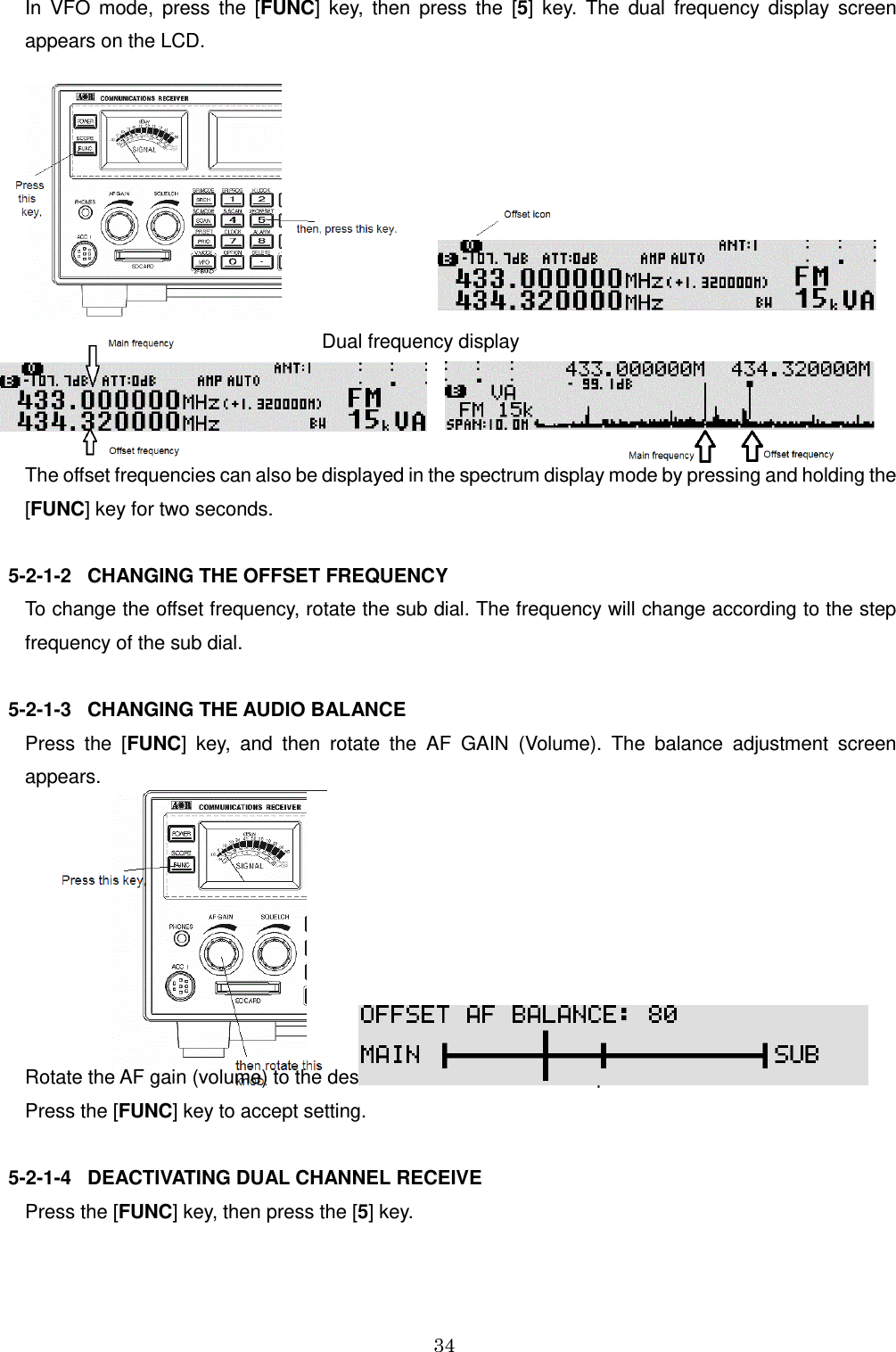 34  In  VFO  mode,  press  the  [FUNC]  key,  then  press  the  [5]  key.  The  dual  frequency  display  screen appears on the LCD.                                                                        Dual frequency display     The offset frequencies can also be displayed in the spectrum display mode by pressing and holding the [FUNC] key for two seconds.  5-2-1-2   CHANGING THE OFFSET FREQUENCY To change the offset frequency, rotate the sub dial. The frequency will change according to the step frequency of the sub dial.  5-2-1-3   CHANGING THE AUDIO BALANCE Press  the  [FUNC]  key,  and  then  rotate  the  AF  GAIN  (Volume).  The  balance  adjustment  screen appears.         Rotate the AF gain (volume) to the desired audio level for both frequencies.  Press the [FUNC] key to accept setting.  5-2-1-4   DEACTIVATING DUAL CHANNEL RECEIVE  Press the [FUNC] key, then press the [5] key.  