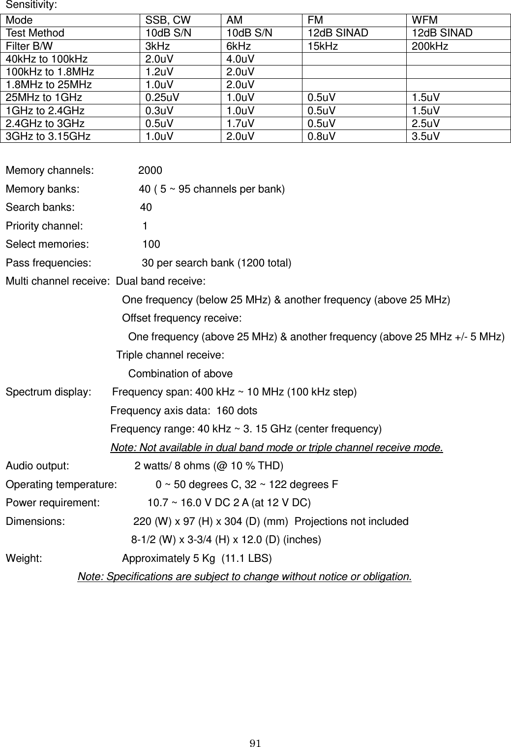 91  Sensitivity: Mode SSB, CW AM FM WFM Test Method 10dB S/N 10dB S/N 12dB SINAD 12dB SINAD Filter B/W 3kHz 6kHz 15kHz 200kHz 40kHz to 100kHz 2.0uV 4.0uV   100kHz to 1.8MHz 1.2uV 2.0uV   1.8MHz to 25MHz 1.0uV 2.0uV   25MHz to 1GHz 0.25uV 1.0uV 0.5uV 1.5uV 1GHz to 2.4GHz 0.3uV 1.0uV 0.5uV 1.5uV 2.4GHz to 3GHz 0.5uV 1.7uV 0.5uV 2.5uV 3GHz to 3.15GHz 1.0uV 2.0uV 0.8uV 3.5uV  Memory channels:               2000  Memory banks:                    40 ( 5 ~ 95 channels per bank) Search banks:                      40 Priority channel:                    1 Select memories:                  100 Pass frequencies:                 30 per search bank (1200 total) Multi channel receive:  Dual band receive:                                          One frequency (below 25 MHz) &amp; another frequency (above 25 MHz)                                        Offset frequency receive:                                          One frequency (above 25 MHz) &amp; another frequency (above 25 MHz +/- 5 MHz)                                      Triple channel receive:                                          Combination of above Spectrum display:       Frequency span: 400 kHz ~ 10 MHz (100 kHz step)                                    Frequency axis data:  160 dots                                    Frequency range: 40 kHz ~ 3. 15 GHz (center frequency)                                    Note: Not available in dual band mode or triple channel receive mode. Audio output:                      2 watts/ 8 ohms (@ 10 % THD) Operating temperature:             0 ~ 50 degrees C, 32 ~ 122 degrees F Power requirement:                10.7 ~ 16.0 V DC 2 A (at 12 V DC) Dimensions:                       220 (W) x 97 (H) x 304 (D) (mm)  Projections not included                                           8-1/2 (W) x 3-3/4 (H) x 12.0 (D) (inches) Weight:                           Approximately 5 Kg  (11.1 LBS)                         Note: Specifications are subject to change without notice or obligation.     