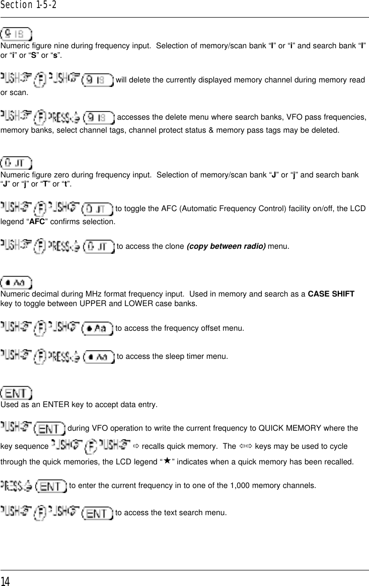 14Numeric figure nine during frequency input.  Selection of memory/scan bank “I” or “i” and search bank “I”or “i” or “S” or “s”.       will delete the currently displayed memory channel during memory reador scan.       accesses the delete menu where search banks, VFO pass frequencies,memory banks, select channel tags, channel protect status &amp; memory pass tags may be deleted.Numeric figure zero during frequency input.  Selection of memory/scan bank “J” or “j” and search bank“J” or “j” or “T” or “t”.       to toggle the AFC (Automatic Frequency Control) facility on/off, the LCDlegend “AFC” confirms selection.       to access the clone (copy between radio) menu.Numeric decimal during MHz format frequency input.  Used in memory and search as a CASE SHIFTkey to toggle between UPPER and LOWER case banks.       to access the frequency offset menu.       to access the sleep timer menu.Used as an ENTER key to accept data entry.  during VFO operation to write the current frequency to QUICK MEMORY where thekey sequence       ð recalls quick memory.  The ïð keys may be used to cyclethrough the quick memories, the LCD legend “«” indicates when a quick memory has been recalled.  to enter the current frequency in to one of the 1,000 memory channels.    to access the text search menu.Section 1-5-2
