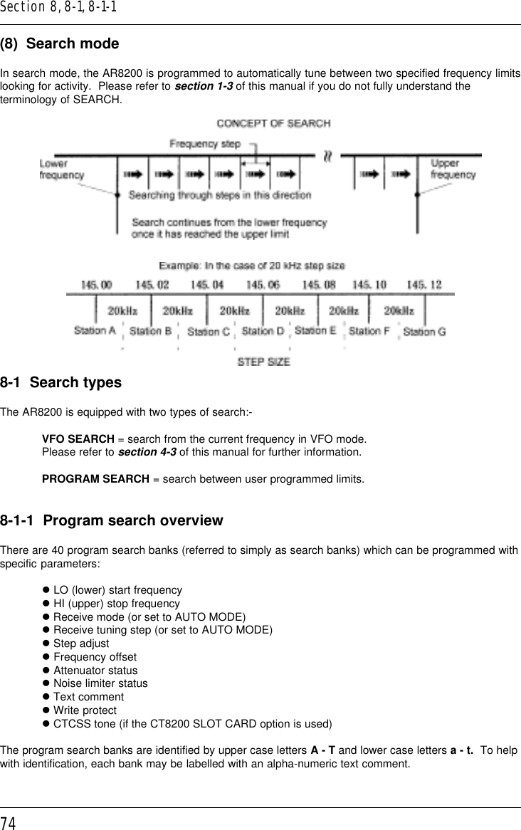 74(8)  Search modeIn search mode, the AR8200 is programmed to automatically tune between two specified frequency limitslooking for activity.  Please refer to section 1-3 of this manual if you do not fully understand theterminology of SEARCH.8-1  Search typesThe AR8200 is equipped with two types of search:-VFO SEARCH = search from the current frequency in VFO mode.Please refer to section 4-3 of this manual for further information.PROGRAM SEARCH = search between user programmed limits.8-1-1  Program search overviewThere are 40 program search banks (referred to simply as search banks) which can be programmed withspecific parameters:l LO (lower) start frequencyl HI (upper) stop frequencyl Receive mode (or set to AUTO MODE)l Receive tuning step (or set to AUTO MODE)l Step adjustl Frequency offsetl Attenuator statusl Noise limiter statusl Text commentl Write protectl CTCSS tone (if the CT8200 SLOT CARD option is used)The program search banks are identified by upper case letters A - T and lower case letters a - t.  To helpwith identification, each bank may be labelled with an alpha-numeric text comment.Section 8, 8-1, 8-1-1