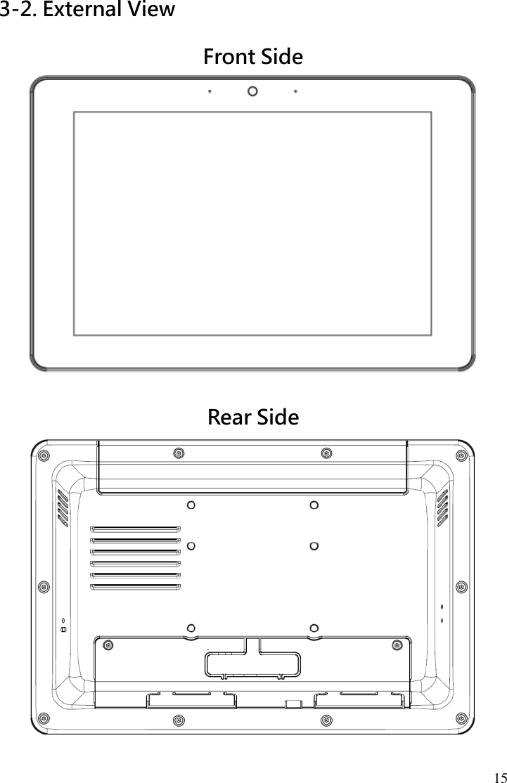 15 3-2. External View  Front Side                  Rear Side              